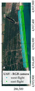 Remotesensing 18 00007 i001