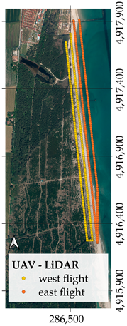 Remotesensing 18 00007 i002