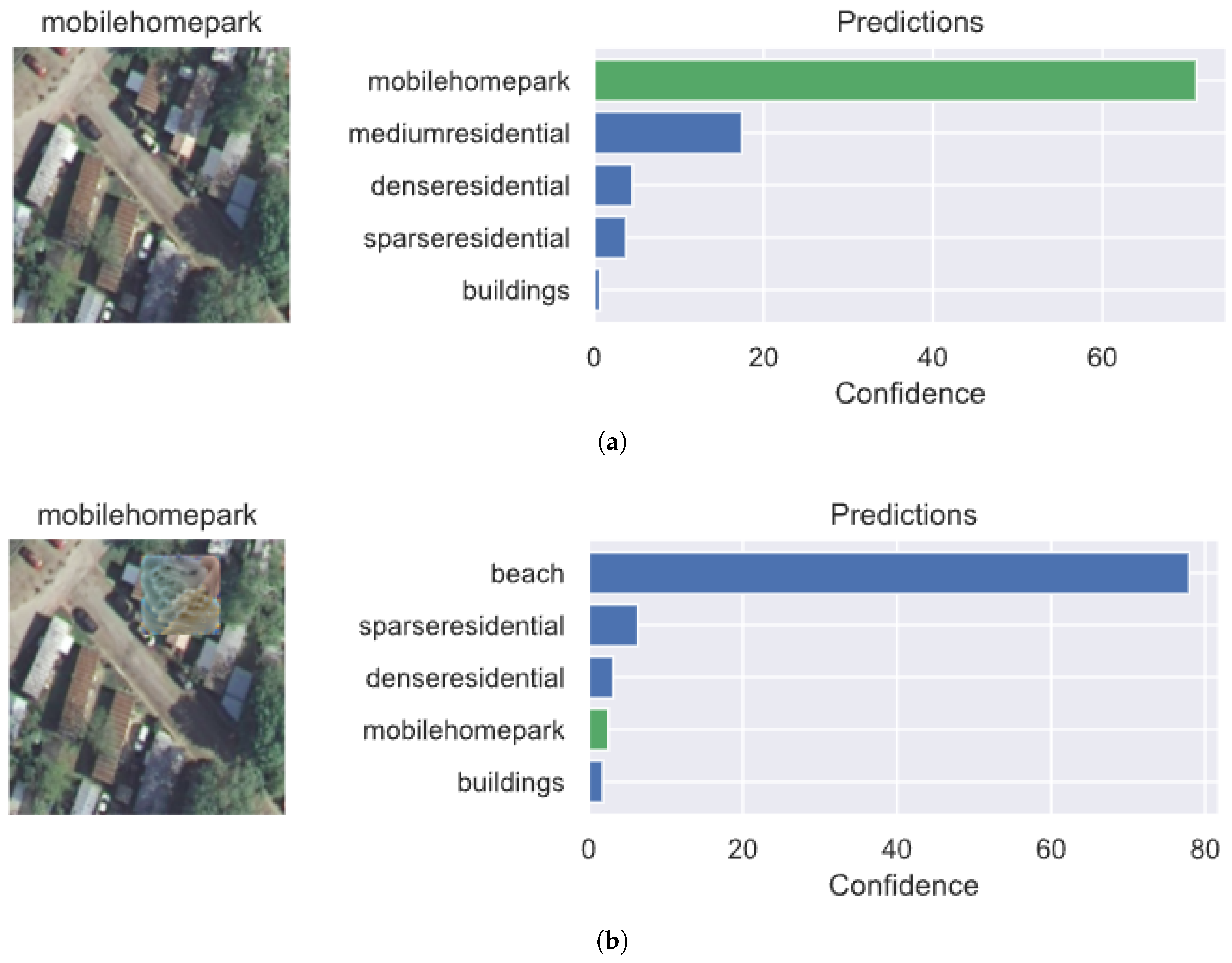 Remotesensing 18 00008 g001