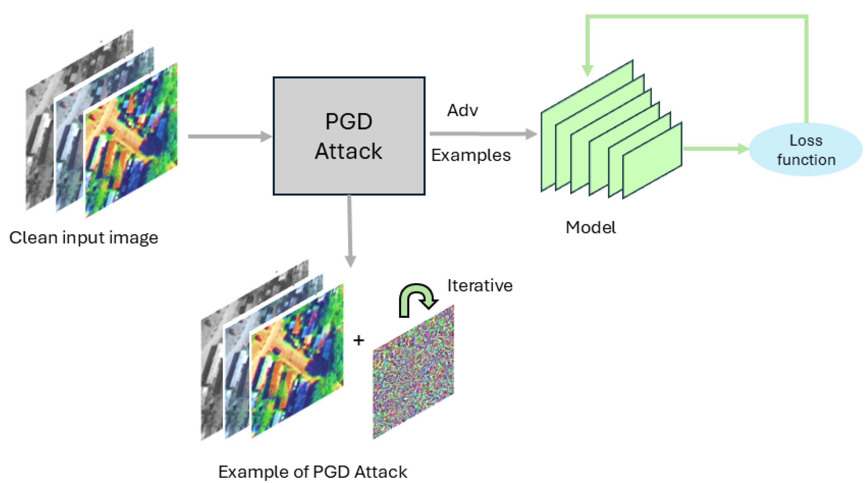 Remotesensing 18 00008 g002