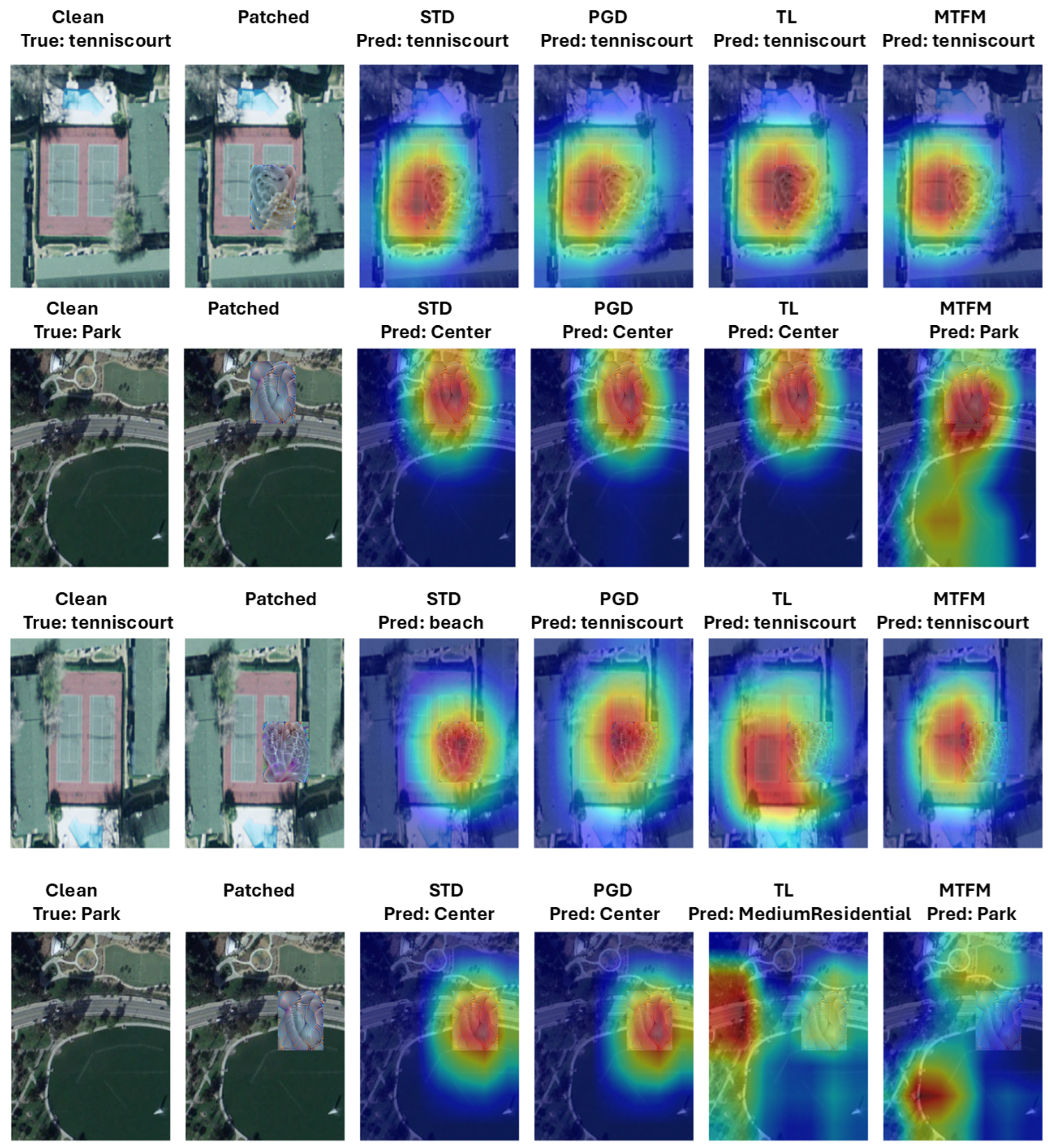 Remotesensing 18 00008 g006