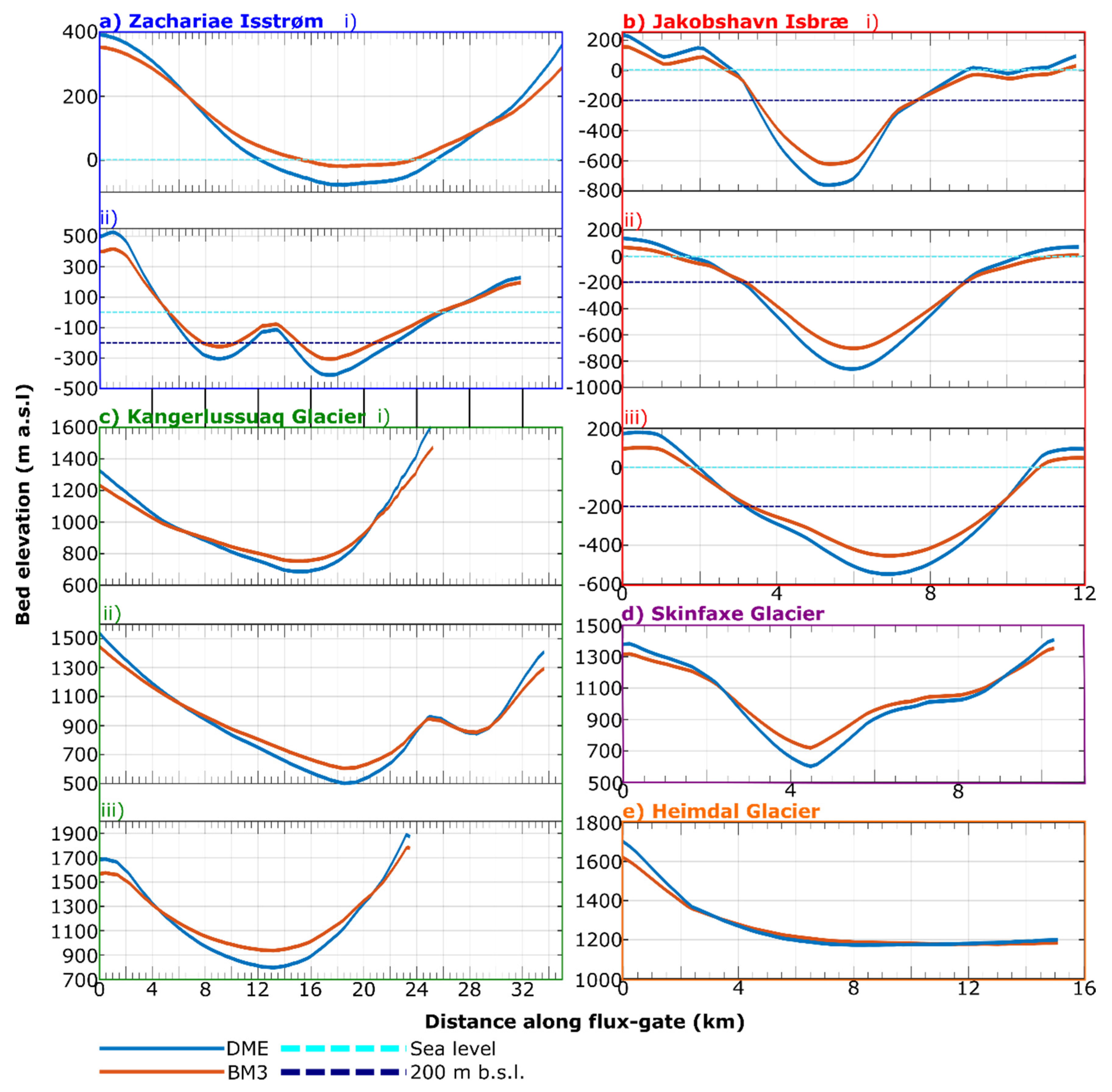 Remotesensing 18 00016 g010