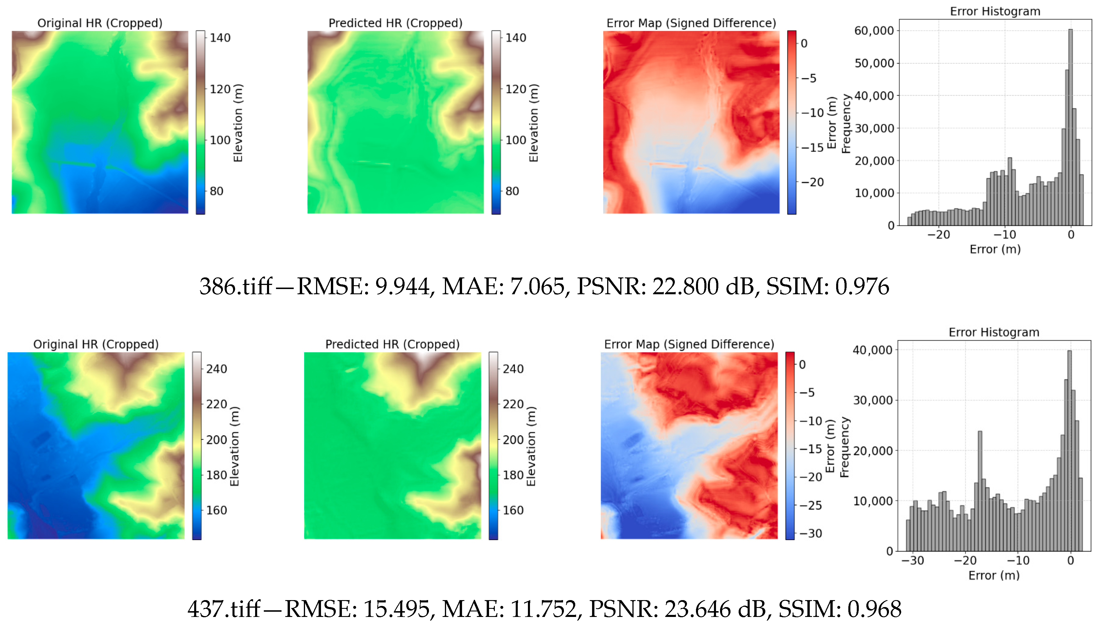 Remotesensing 18 00020 g005b