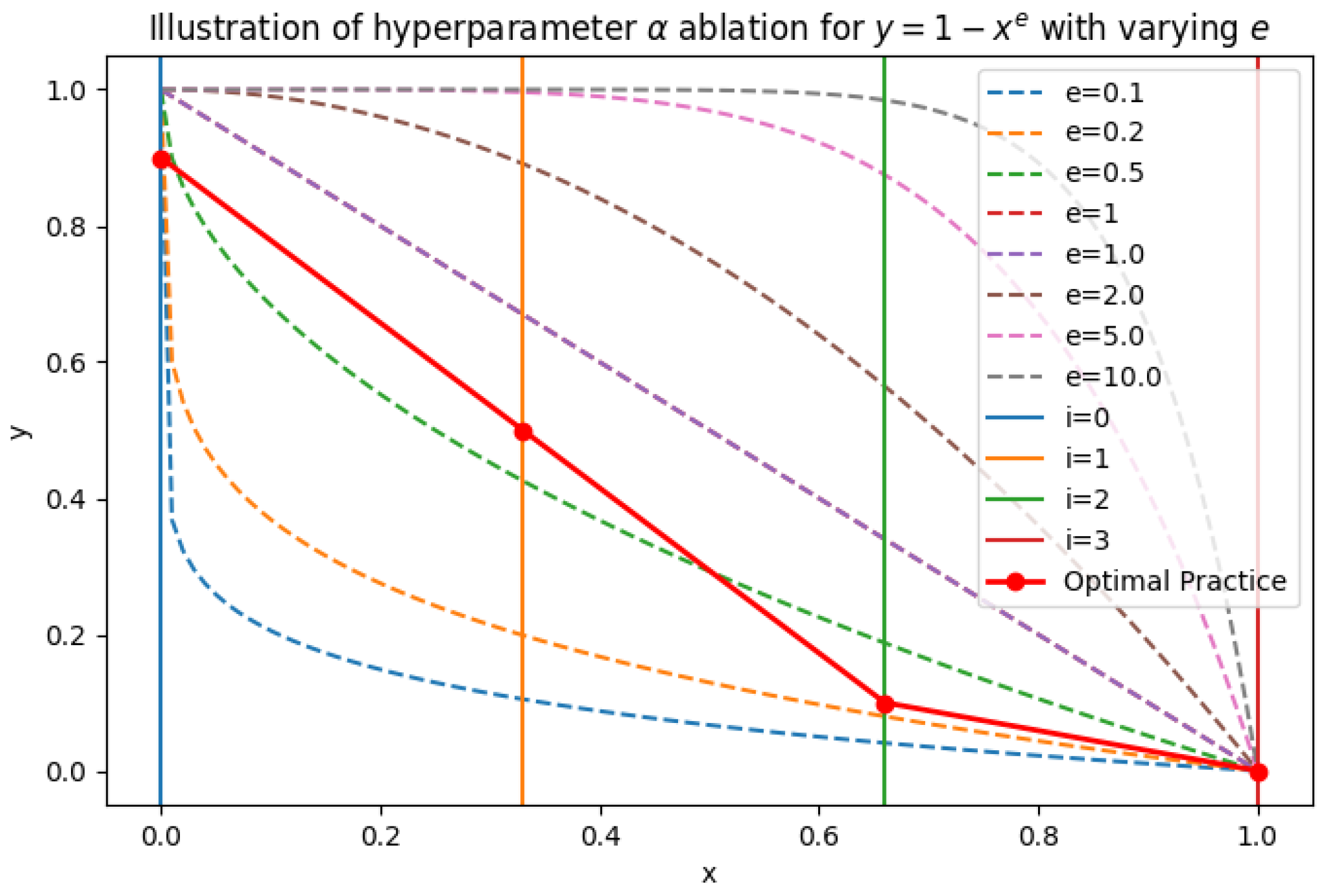 Remotesensing 18 00022 g003