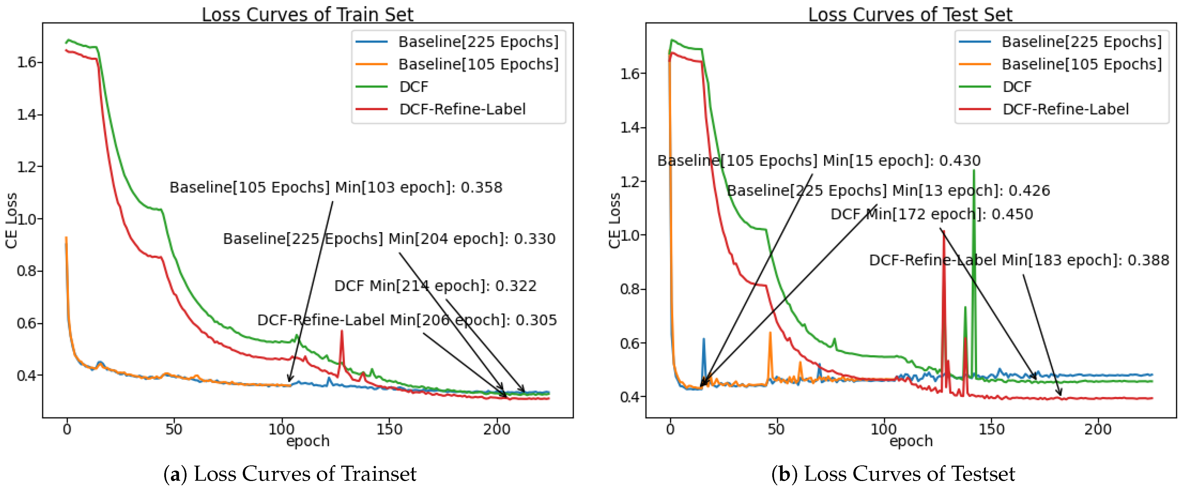 Remotesensing 18 00022 g006