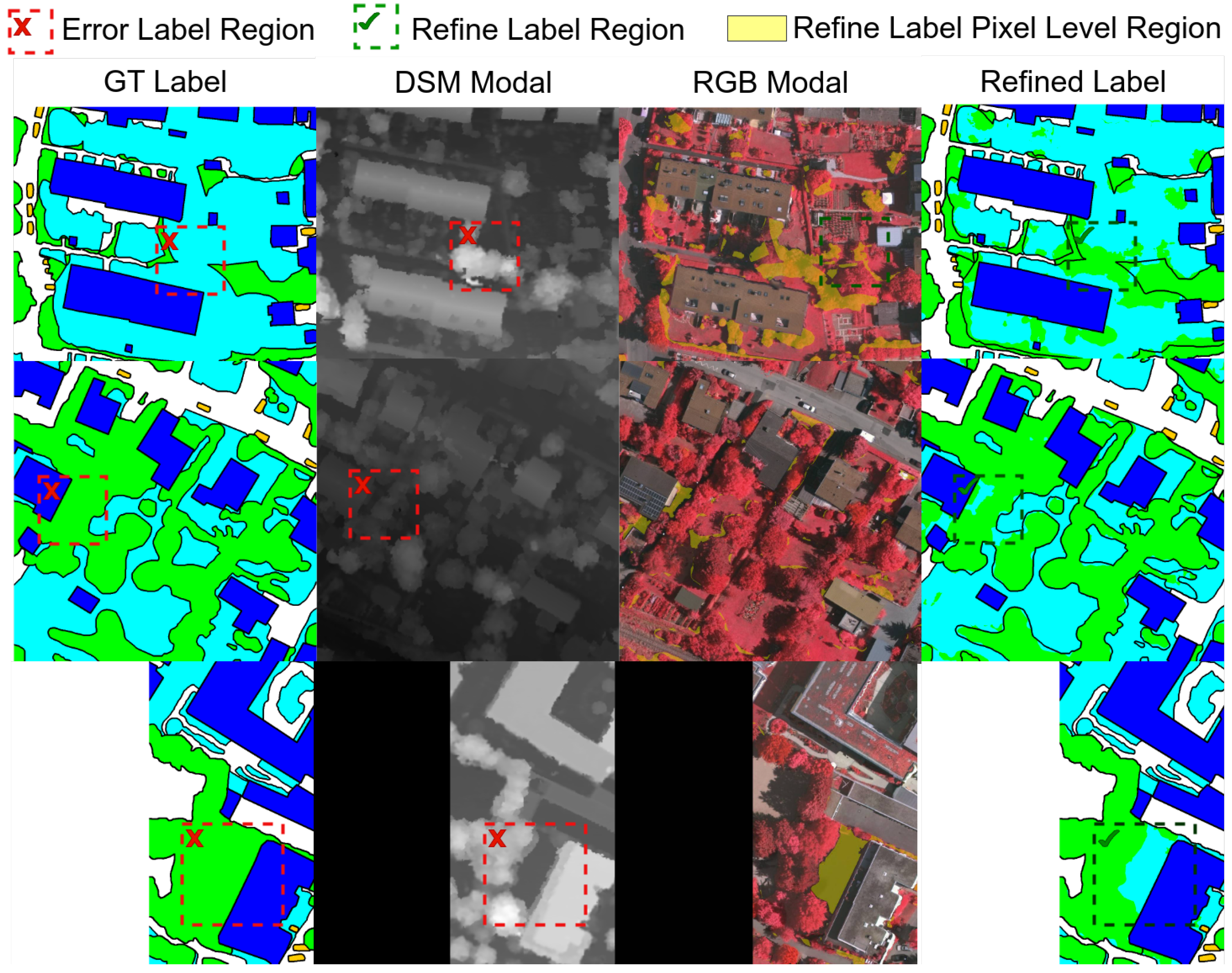 Remotesensing 18 00022 g008