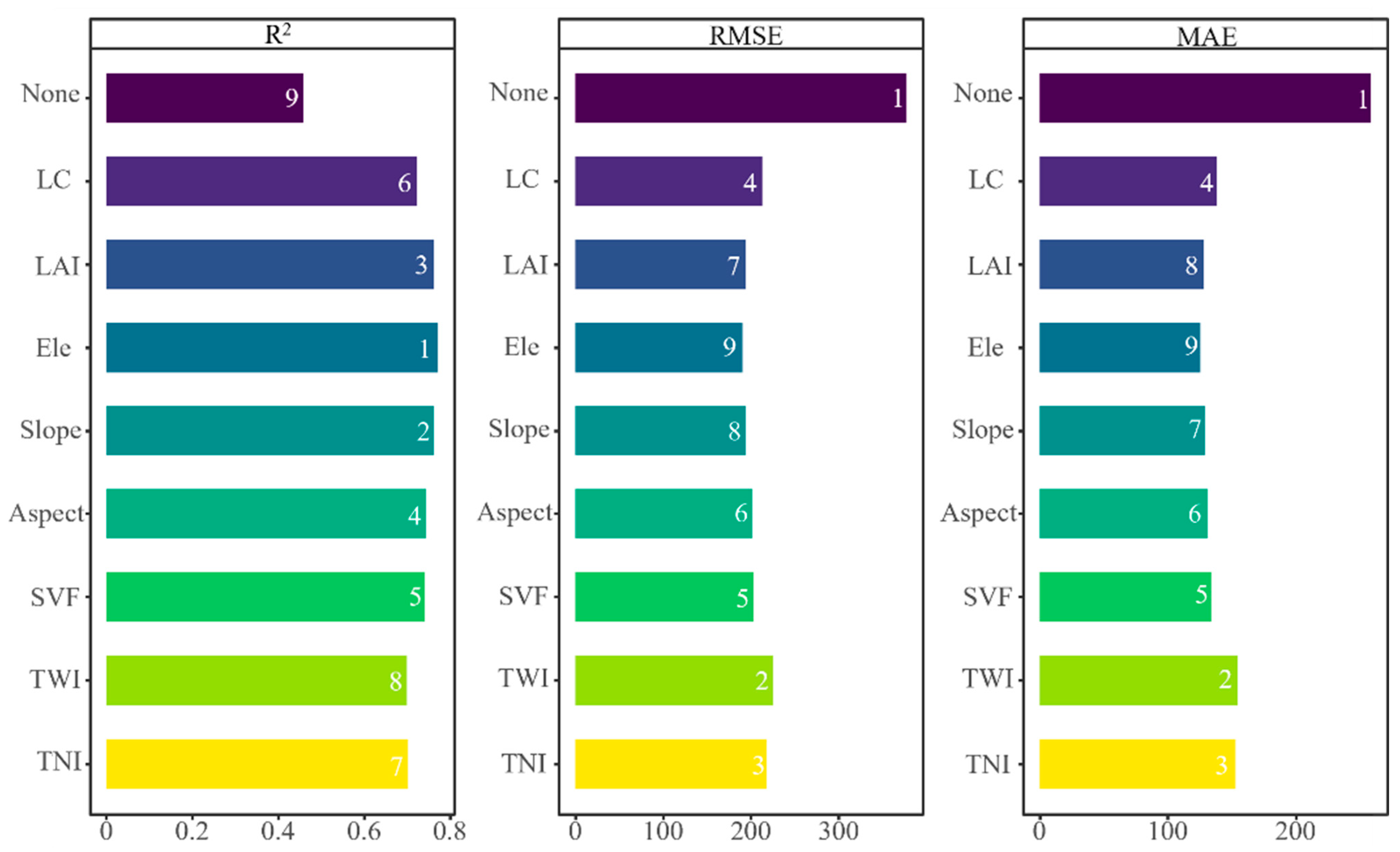Remotesensing 18 00023 g003