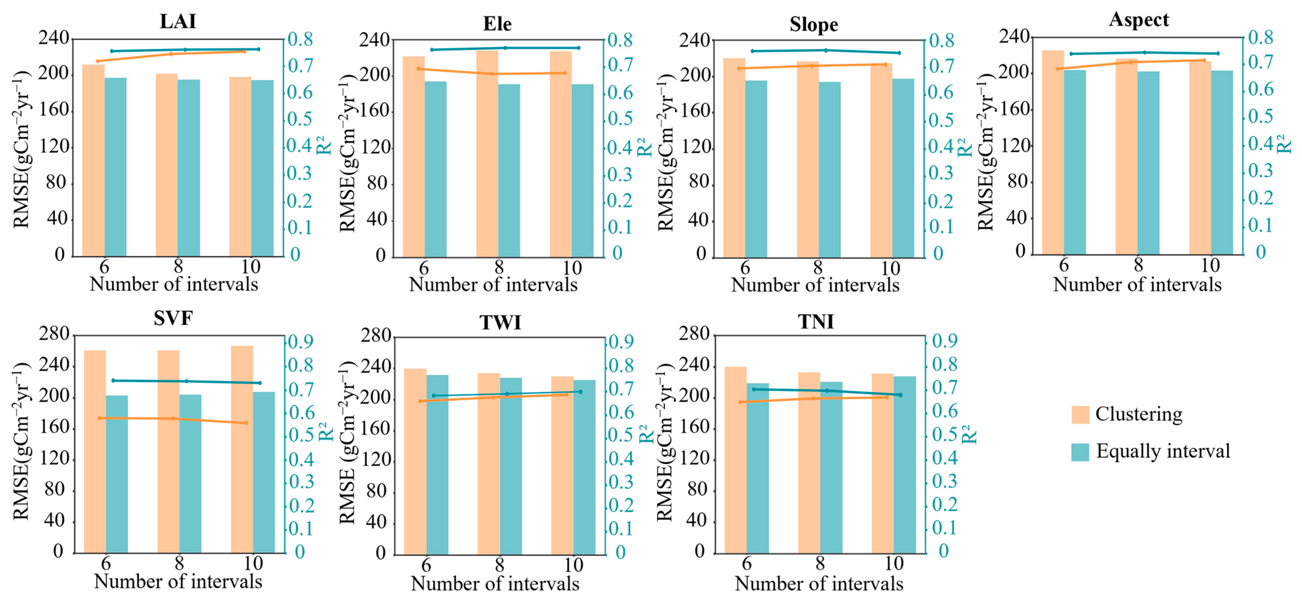 Remotesensing 18 00023 g004