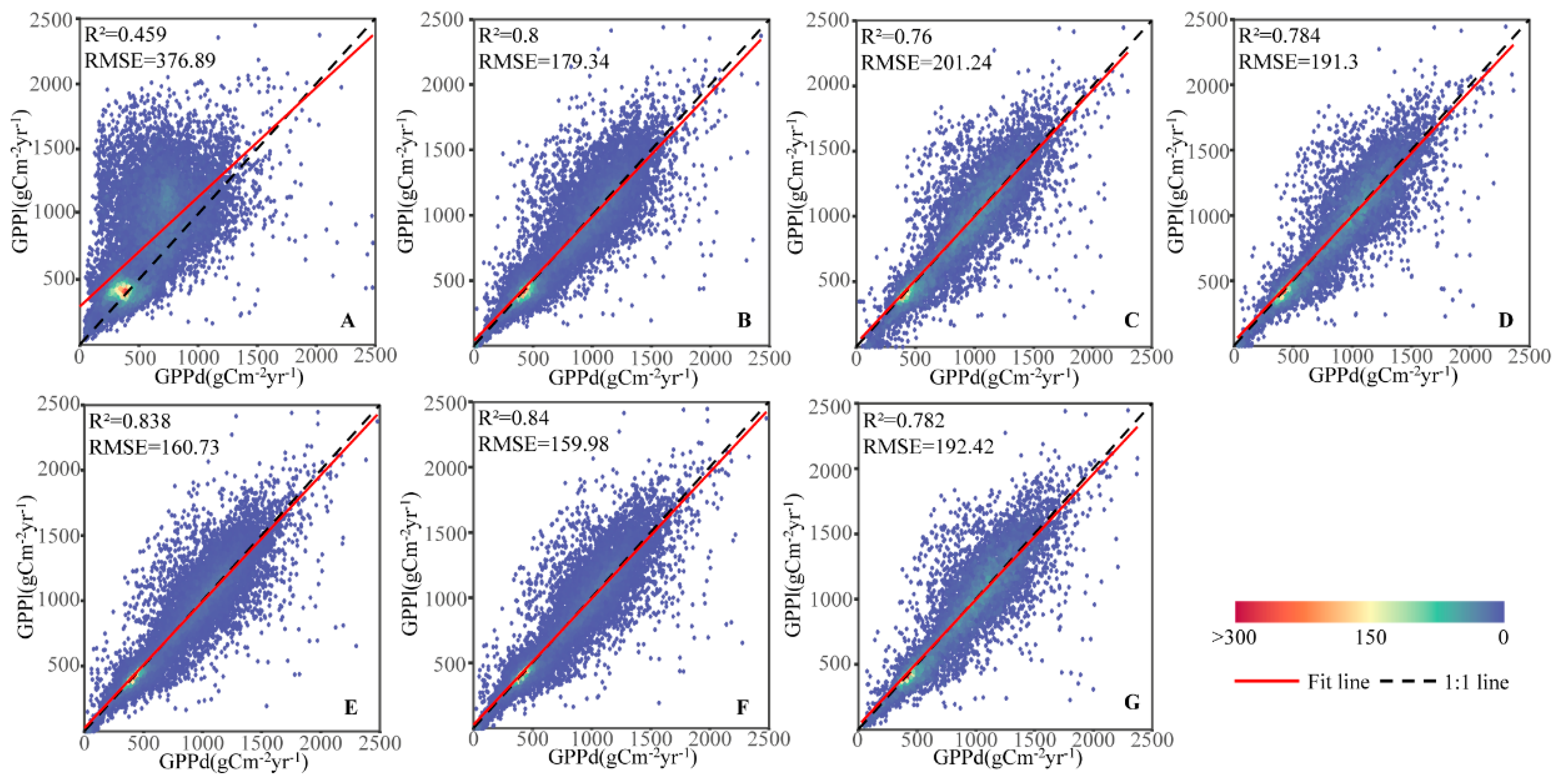 Remotesensing 18 00023 g008