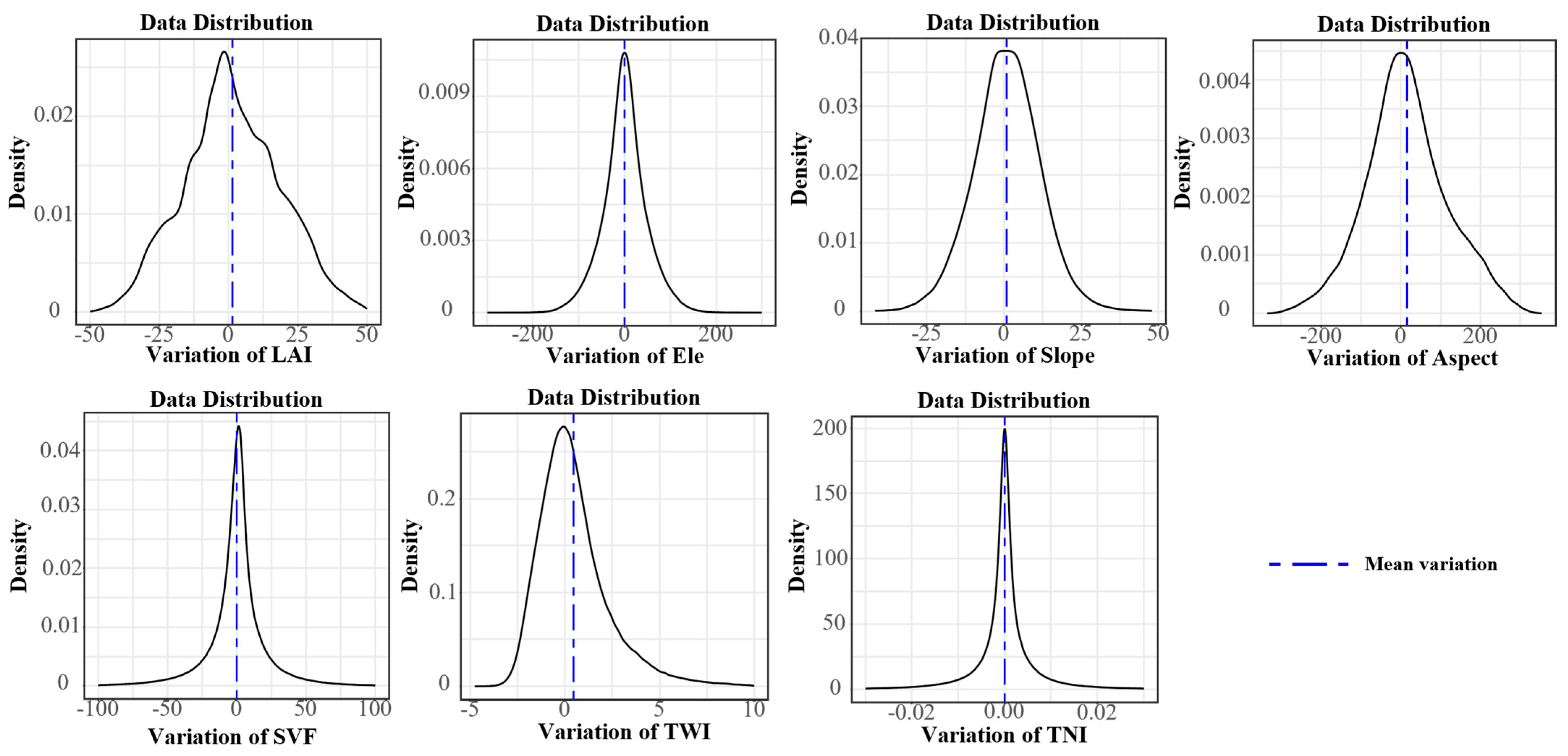 Remotesensing 18 00023 g010