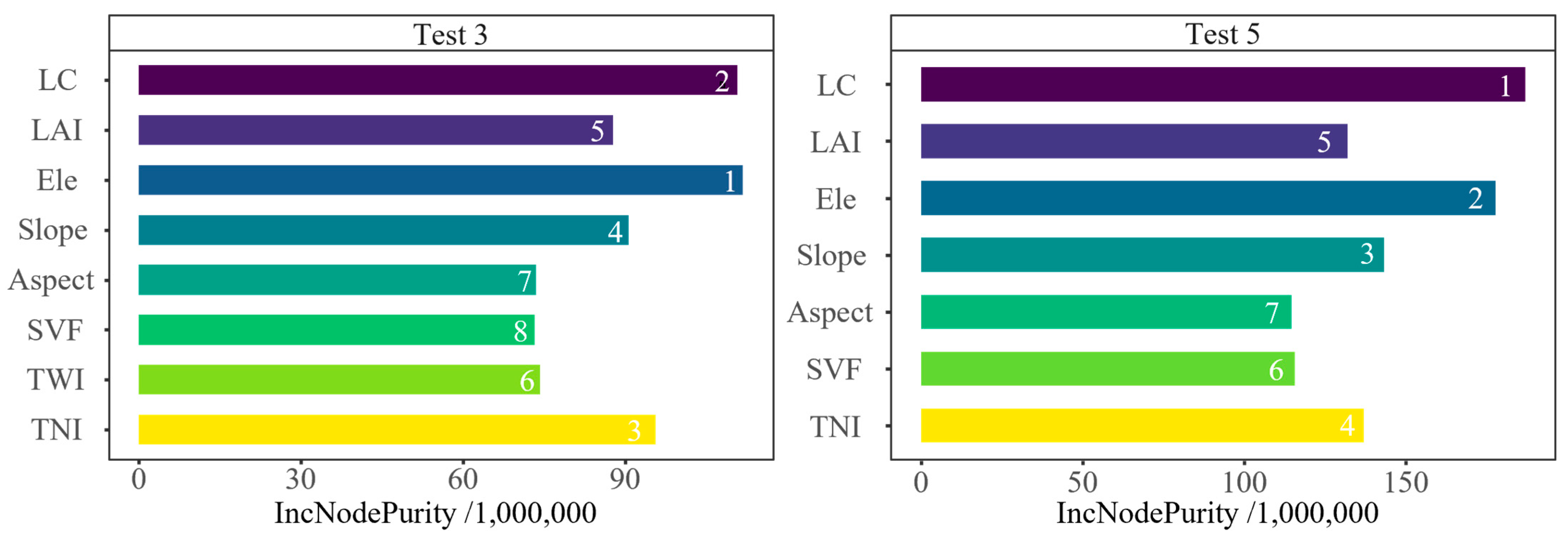 Remotesensing 18 00023 g011