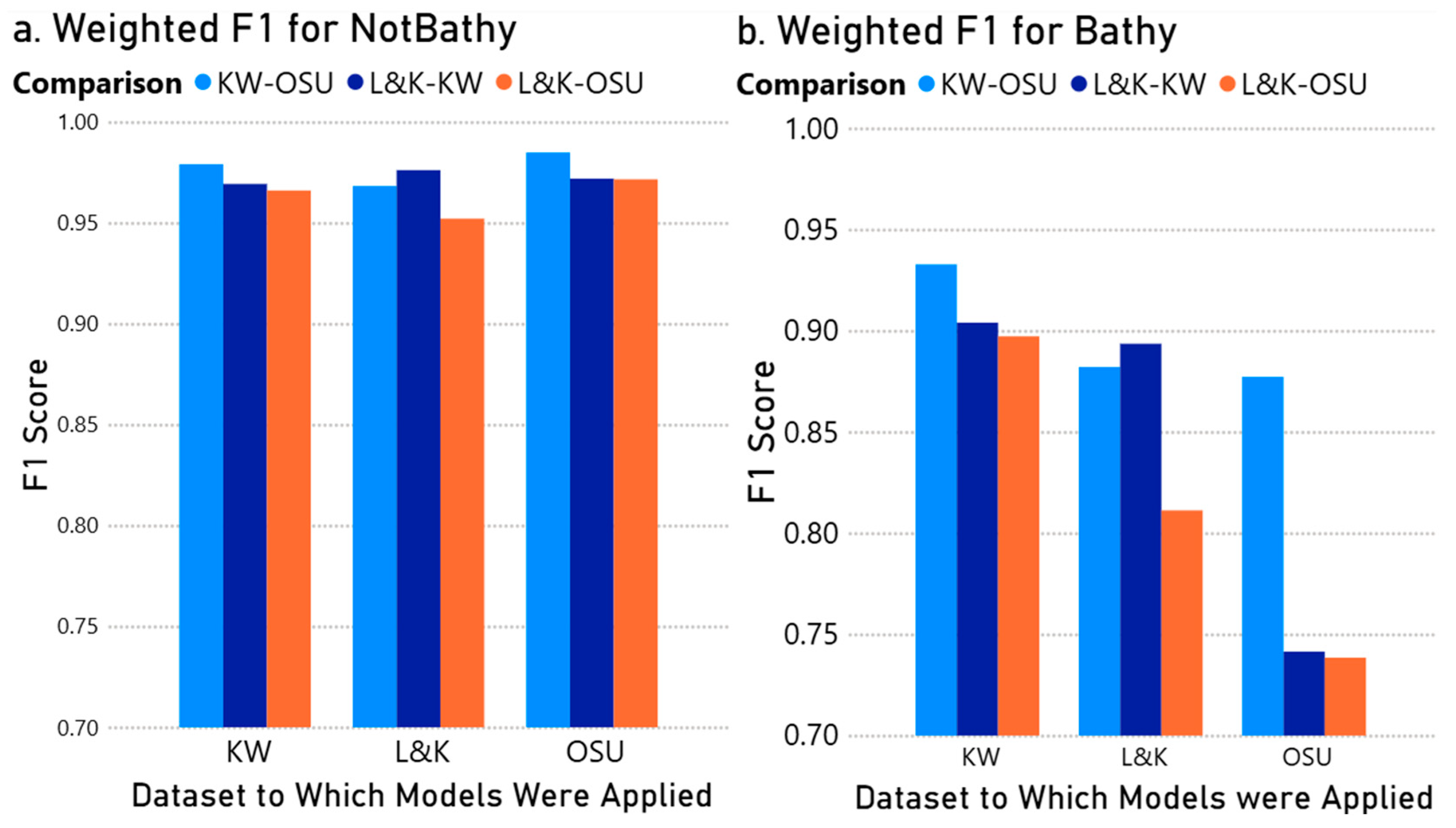 Remotesensing 18 00025 g006