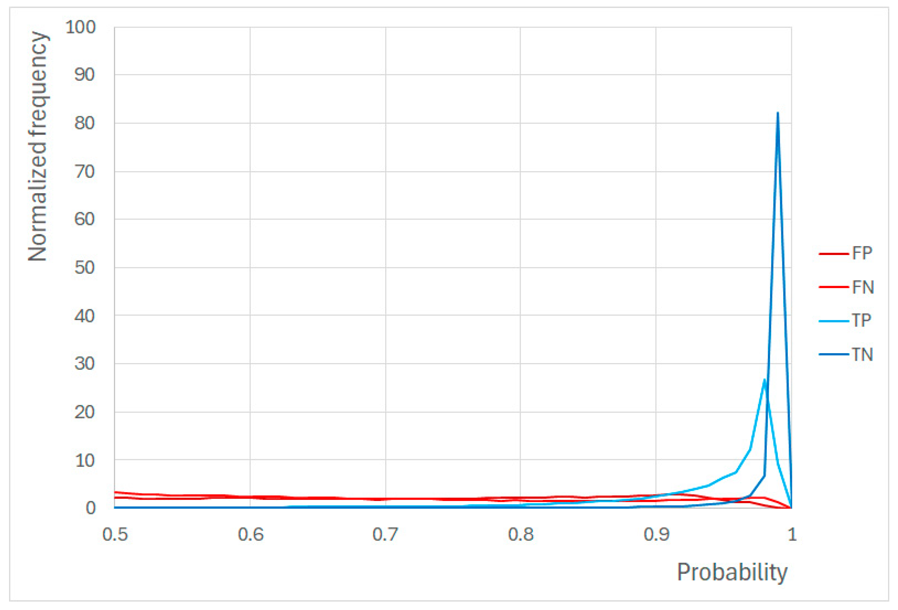 Remotesensing 18 00025 g007