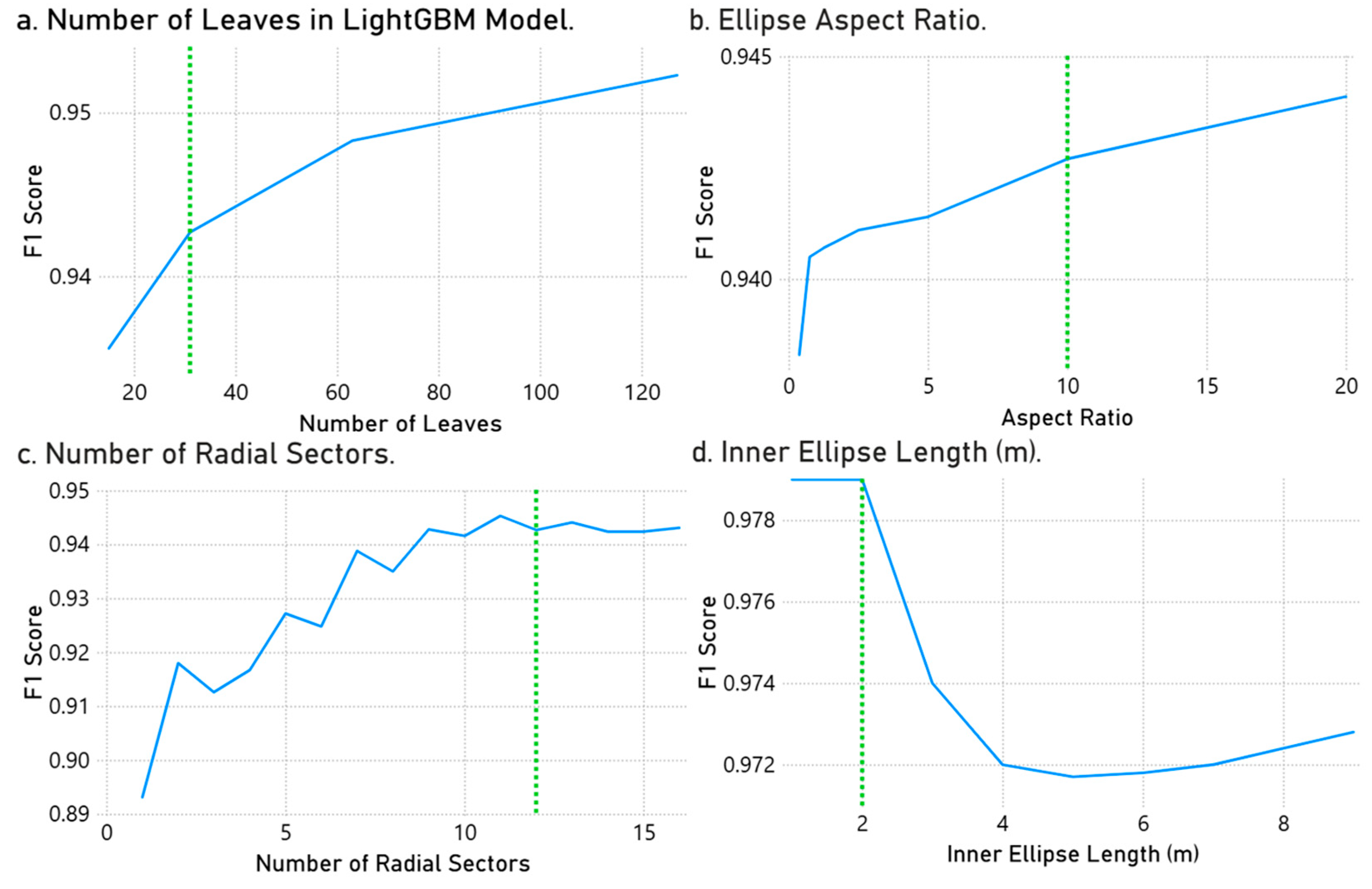 Remotesensing 18 00025 g008