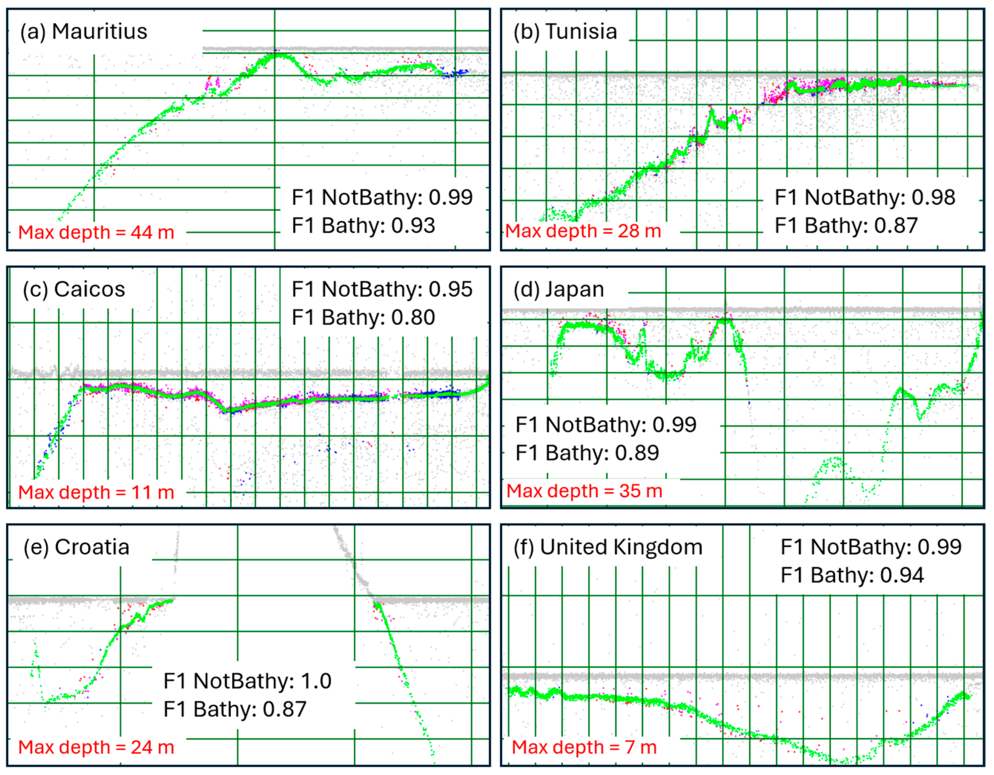 Remotesensing 18 00025 g010