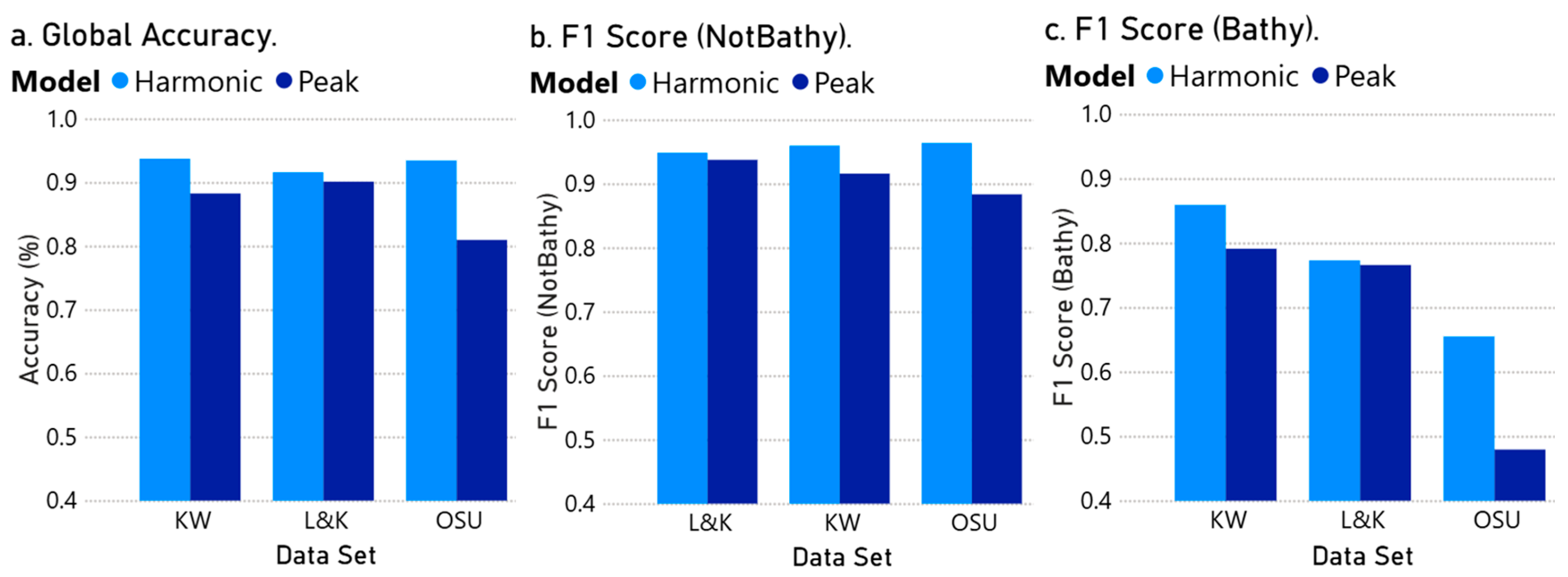 Remotesensing 18 00025 g011