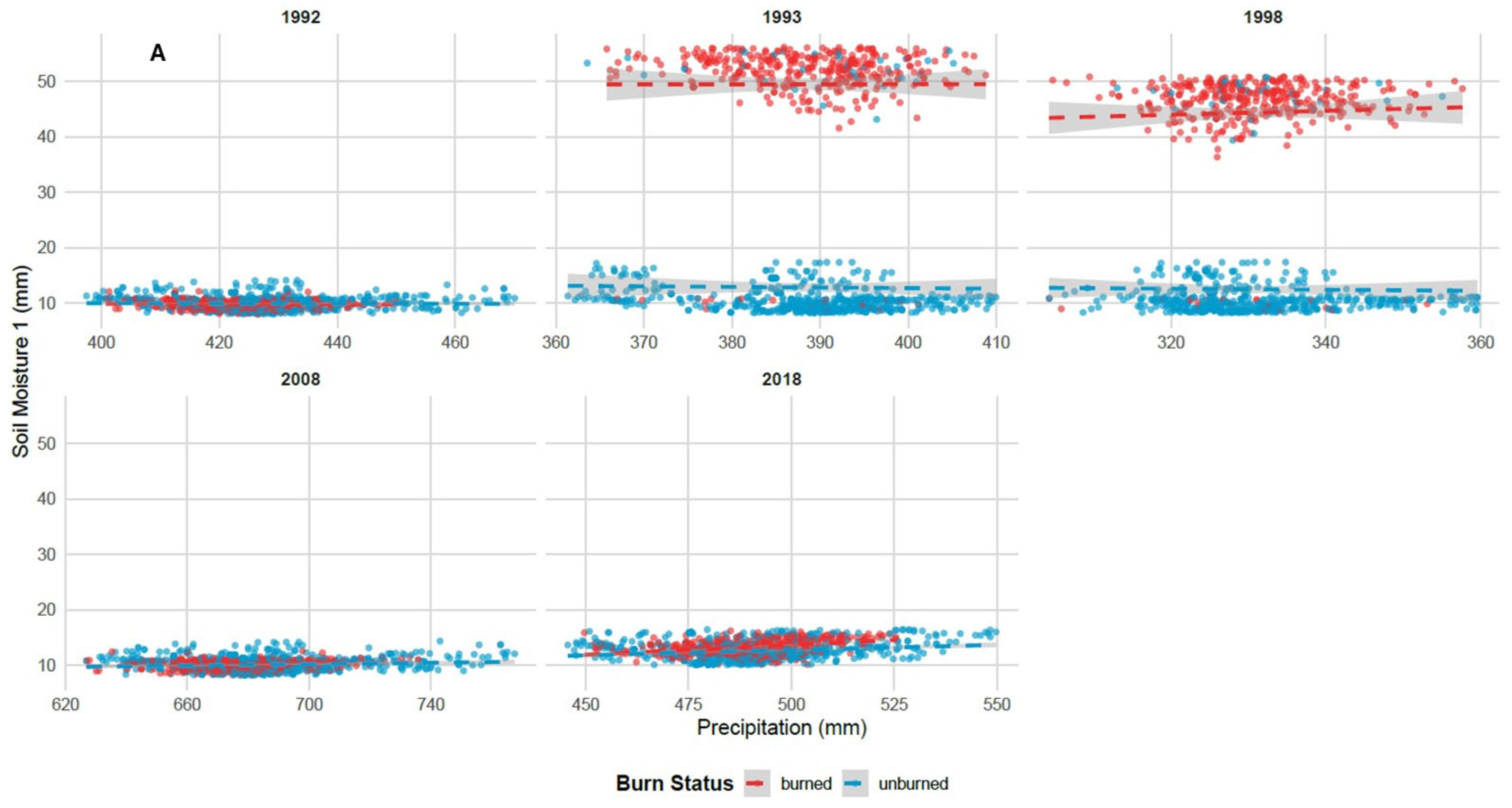 Remotesensing 18 00026 g003a