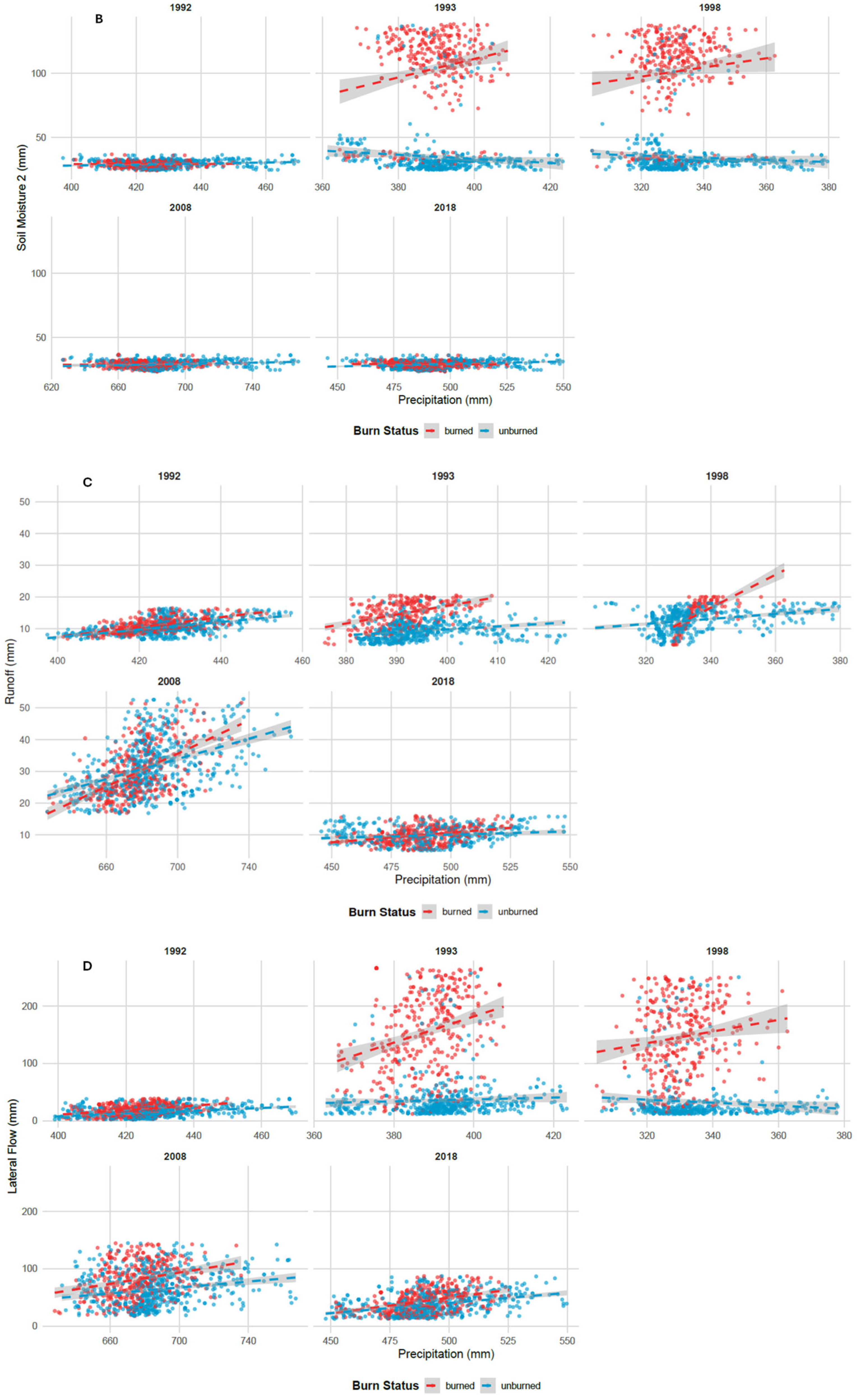 Remotesensing 18 00026 g003b