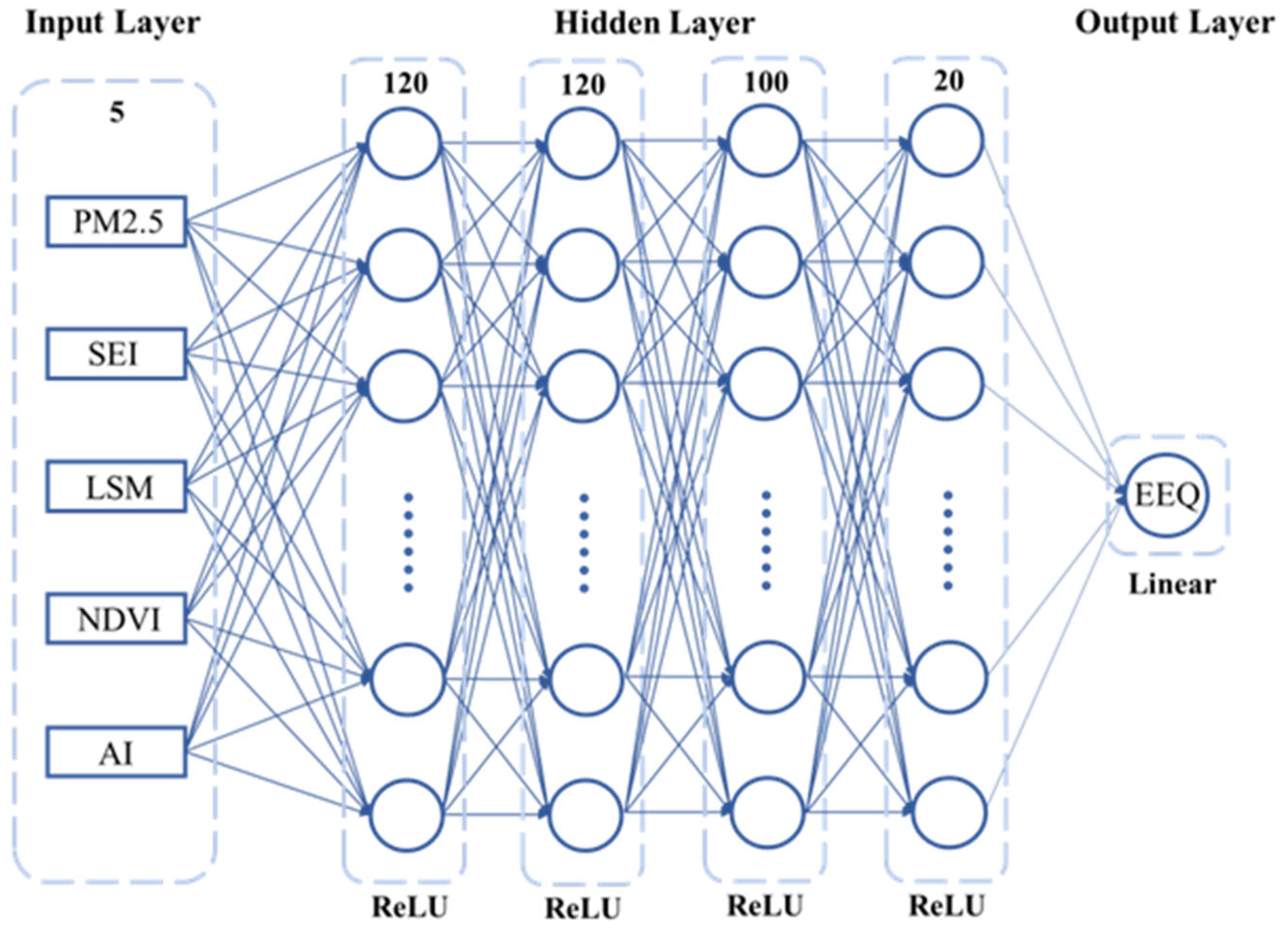Remotesensing 18 00031 g003