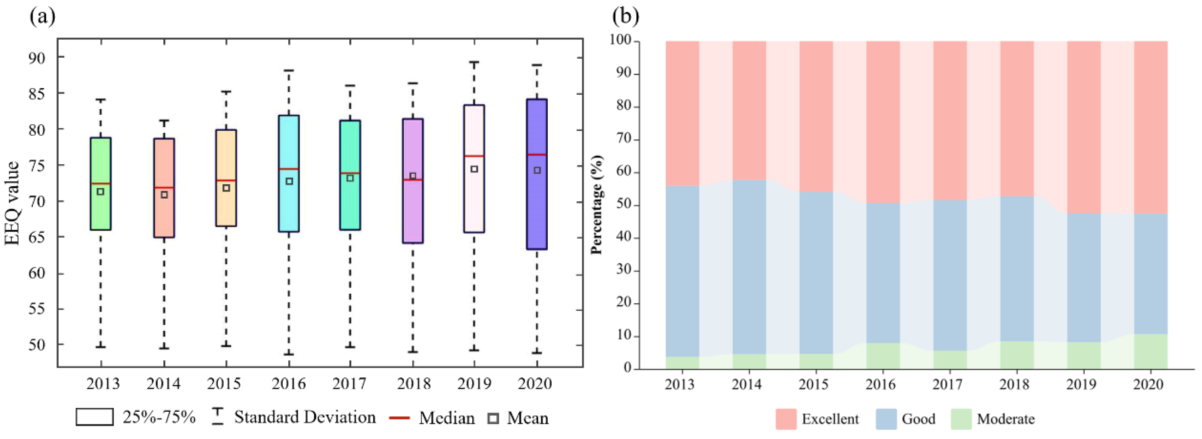 Remotesensing 18 00031 g009