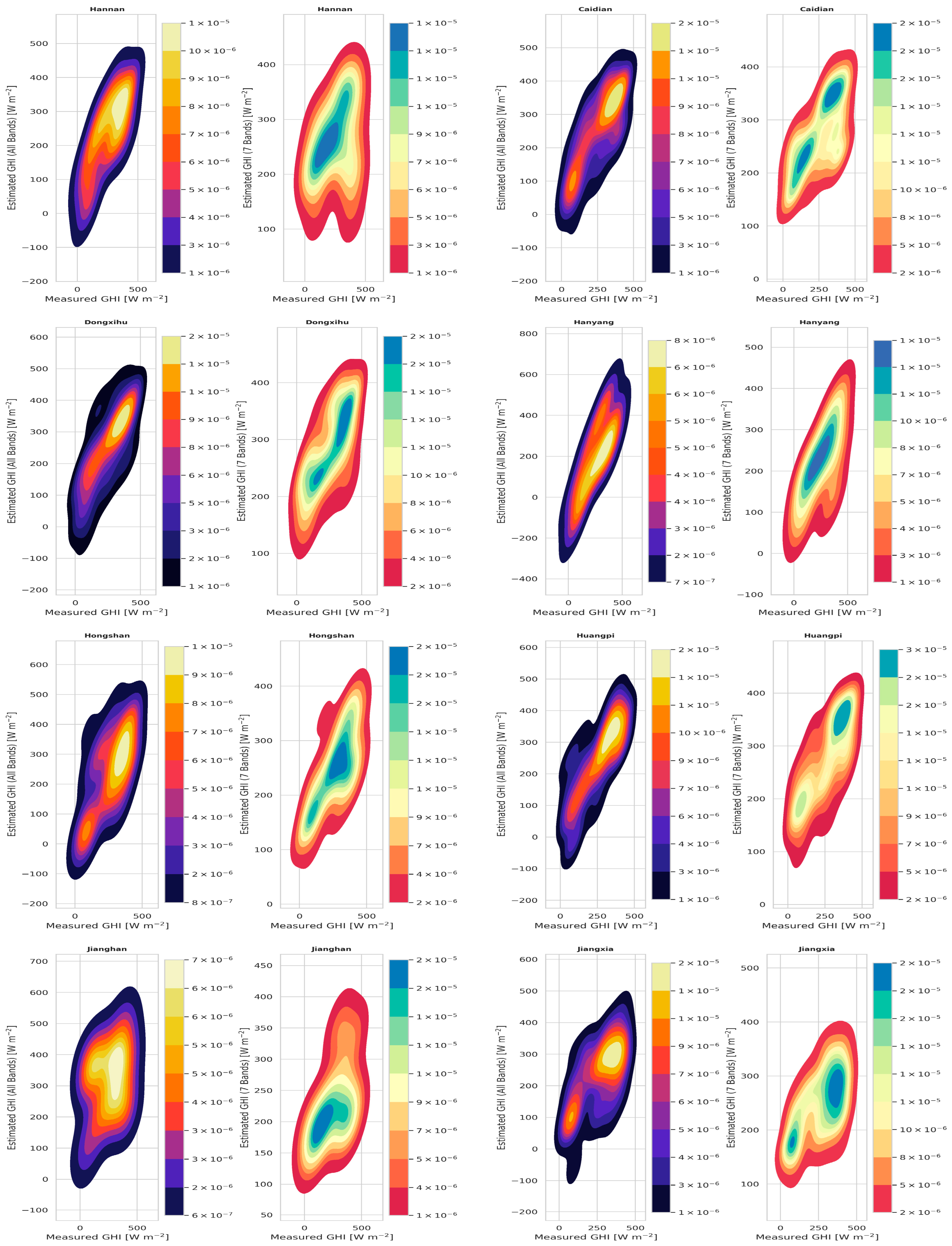 Remotesensing 18 00033 g0a6