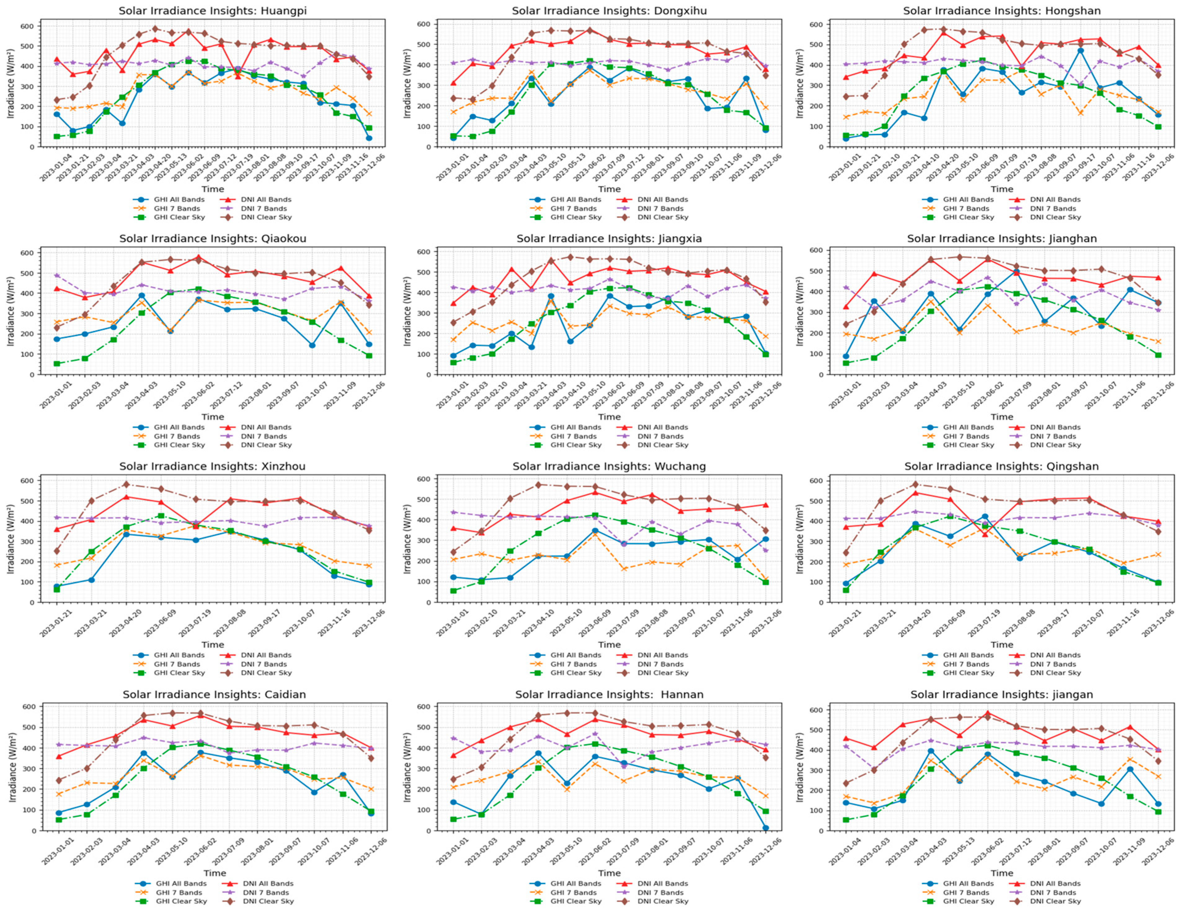 Remotesensing 18 00033 g0a8