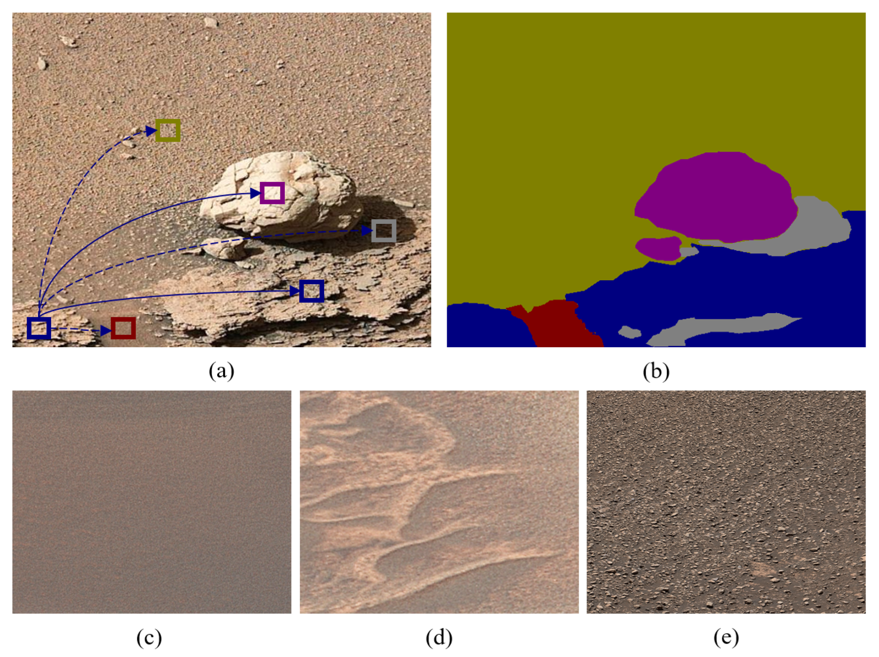 Remotesensing 18 00035 g001