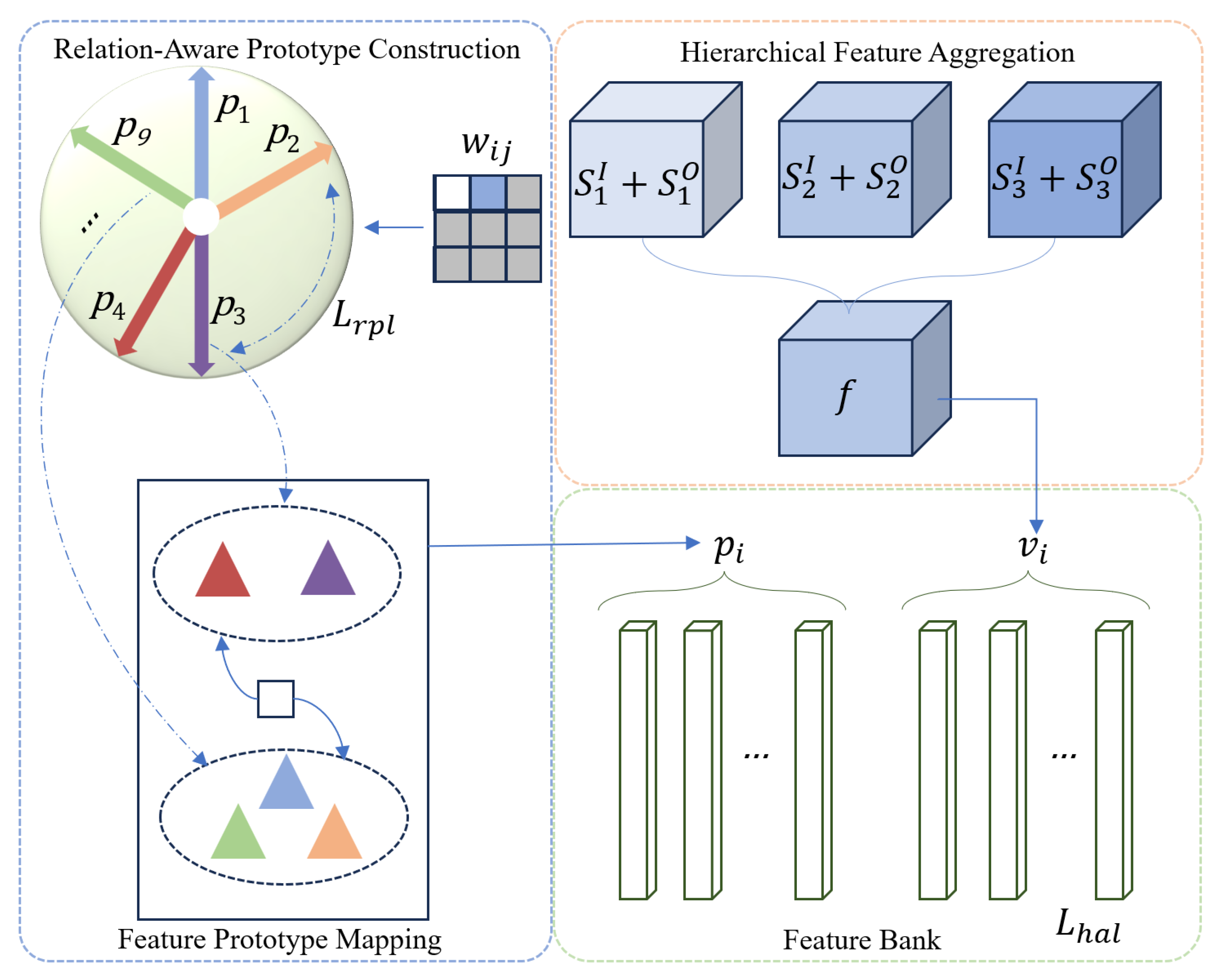 Remotesensing 18 00035 g003