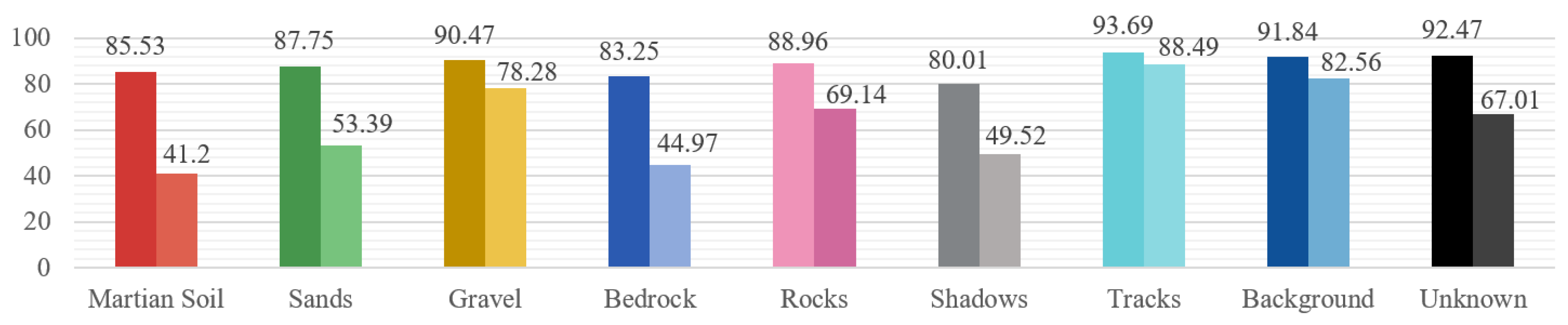 Remotesensing 18 00035 g004