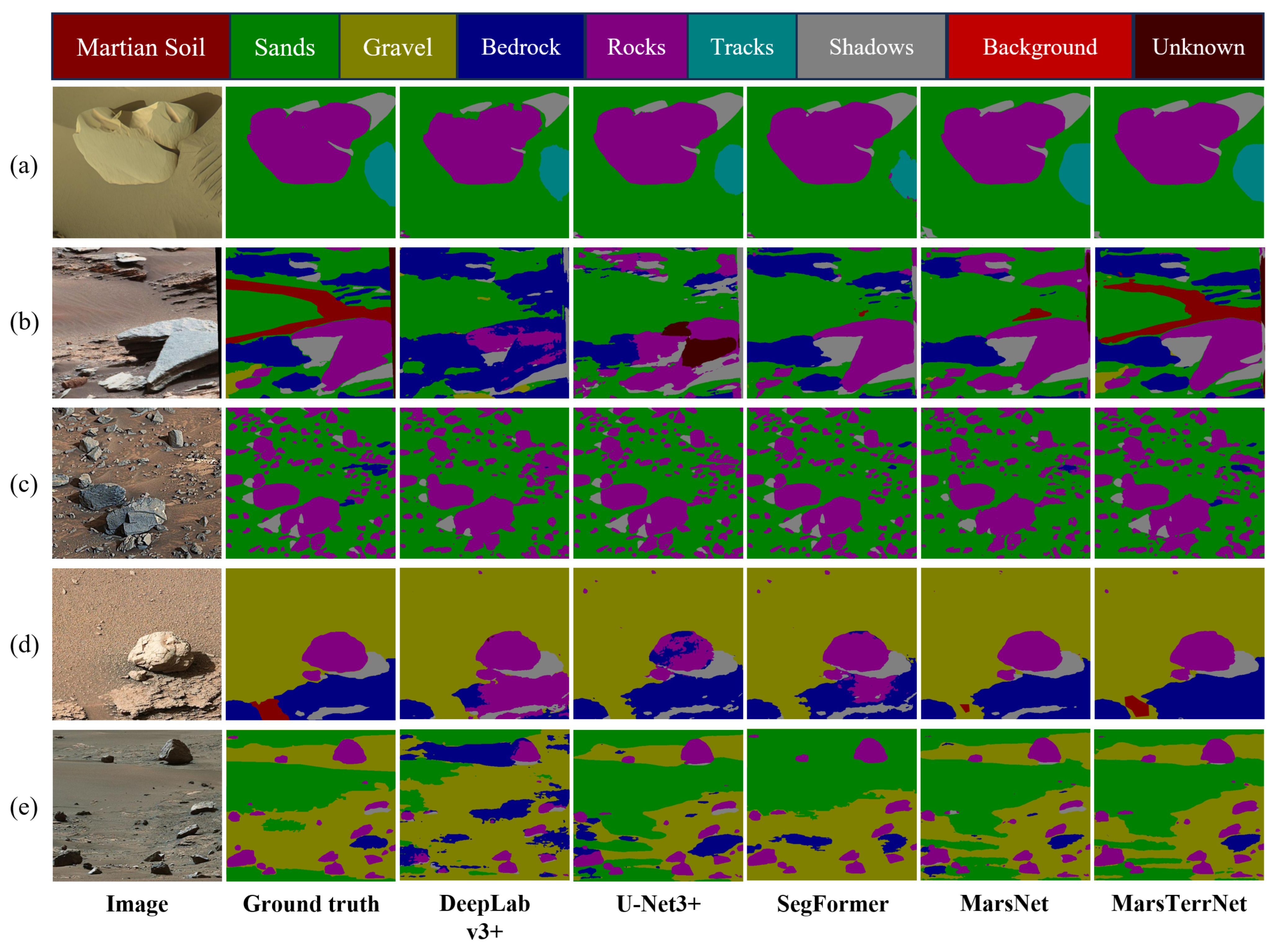Remotesensing 18 00035 g007