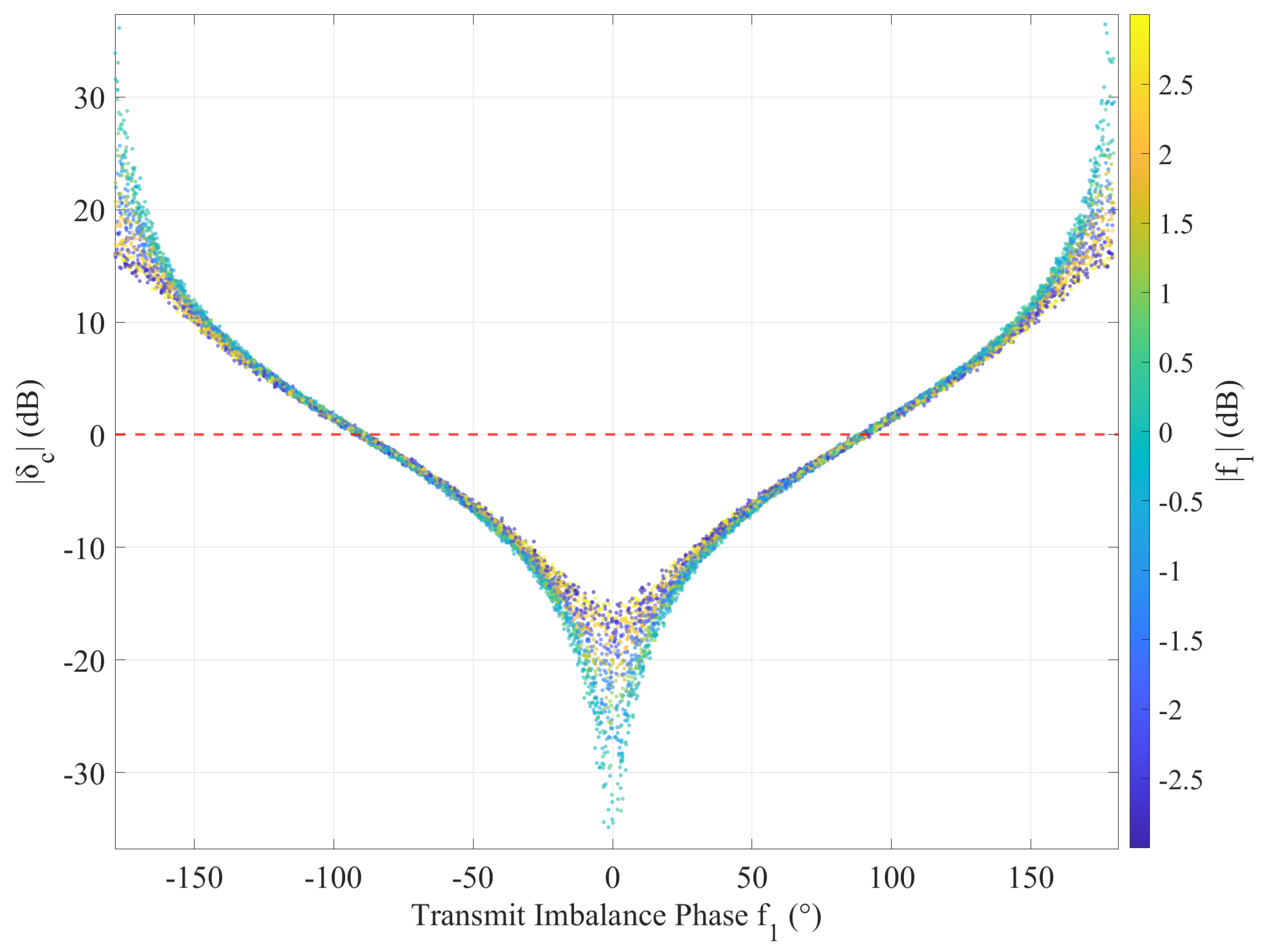 Remotesensing 18 00037 g002