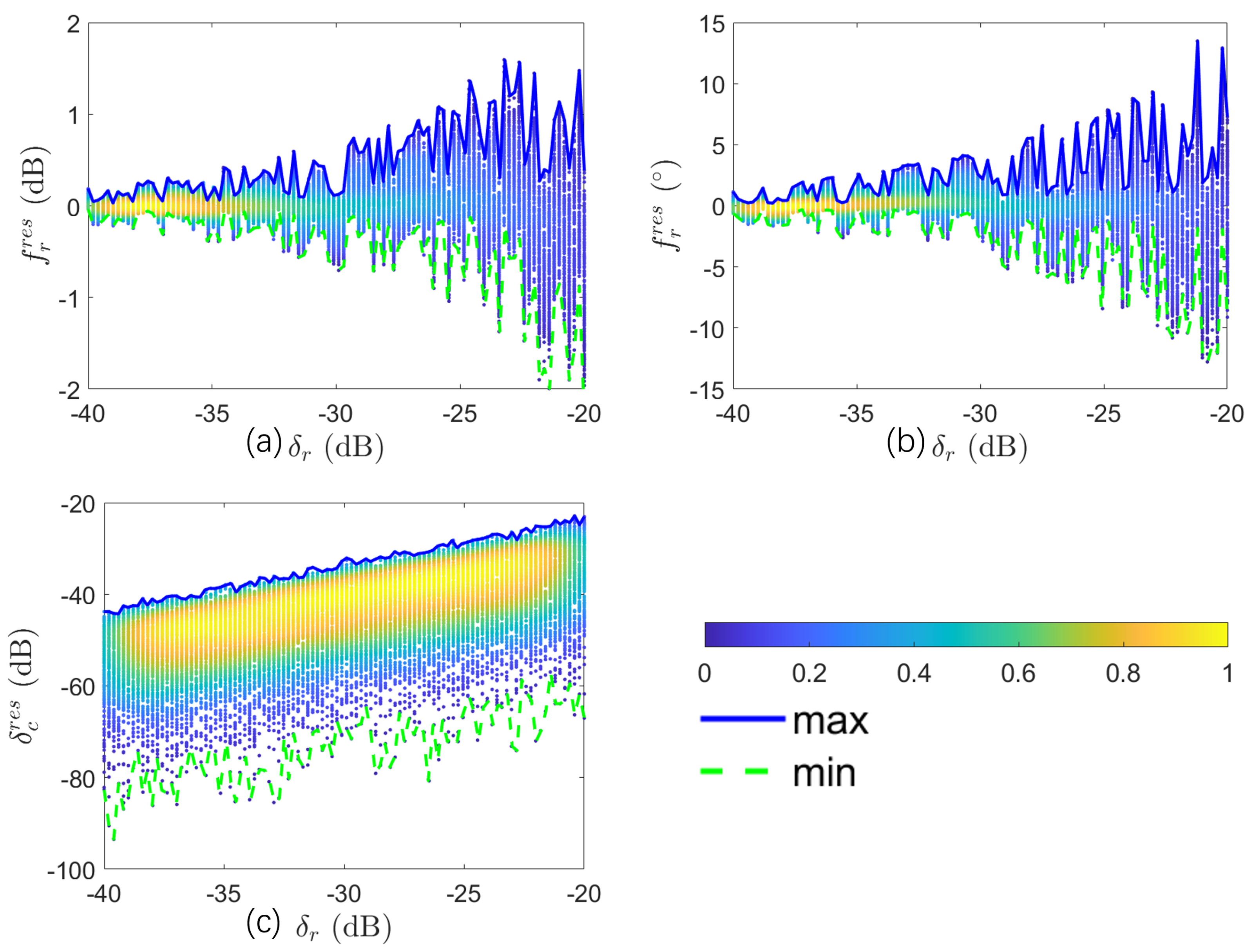 Remotesensing 18 00037 g005