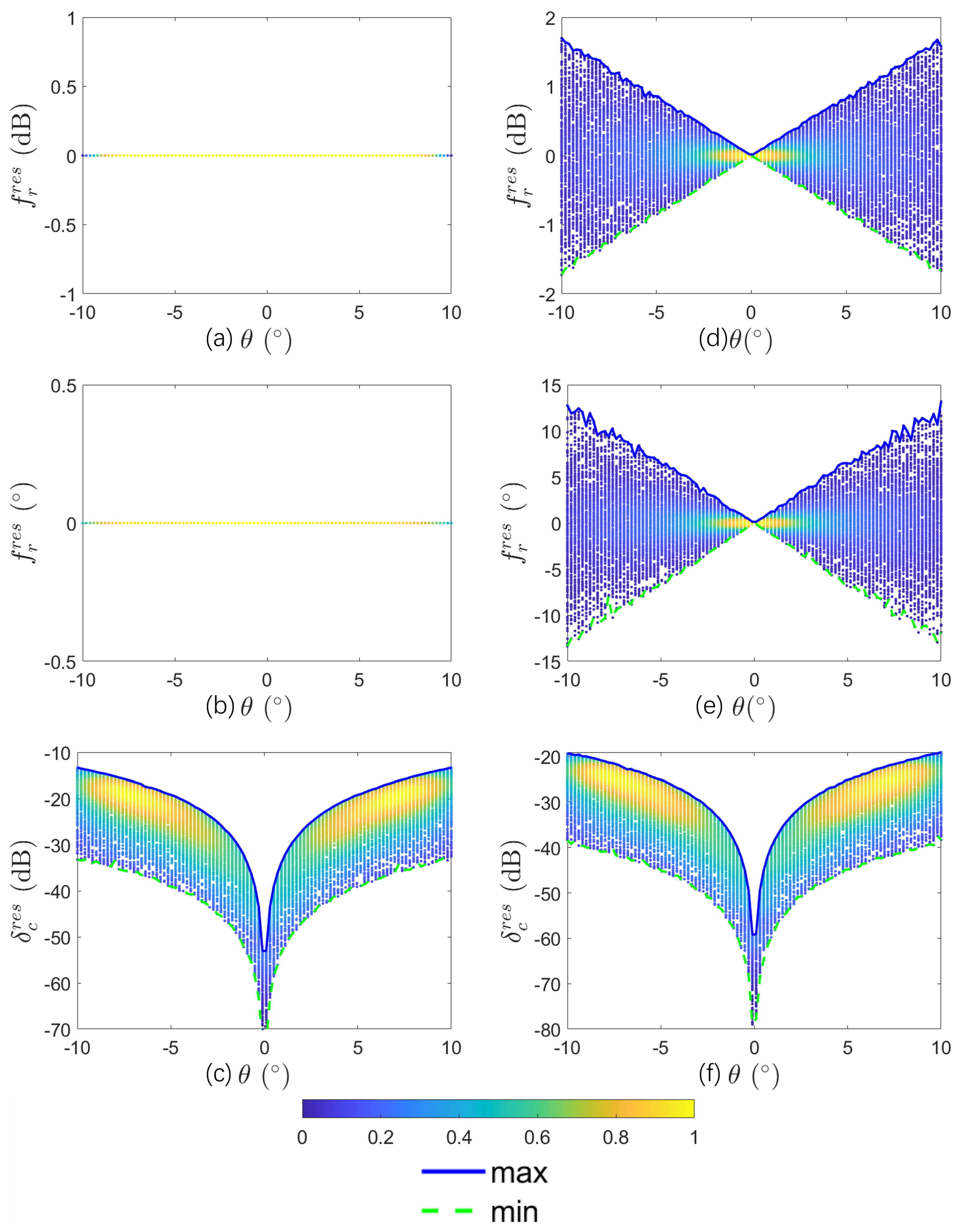 Remotesensing 18 00037 g007