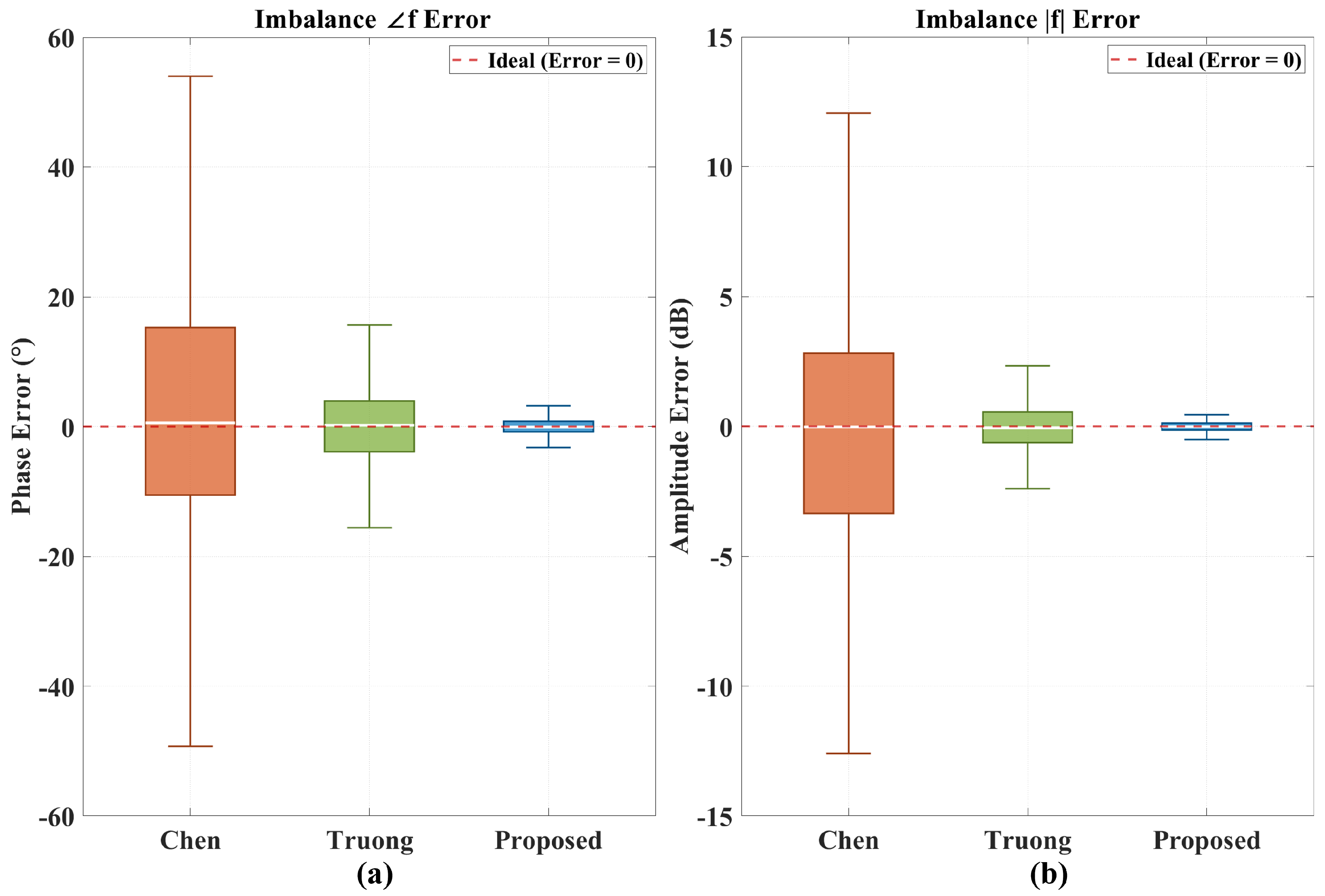 Remotesensing 18 00037 g009