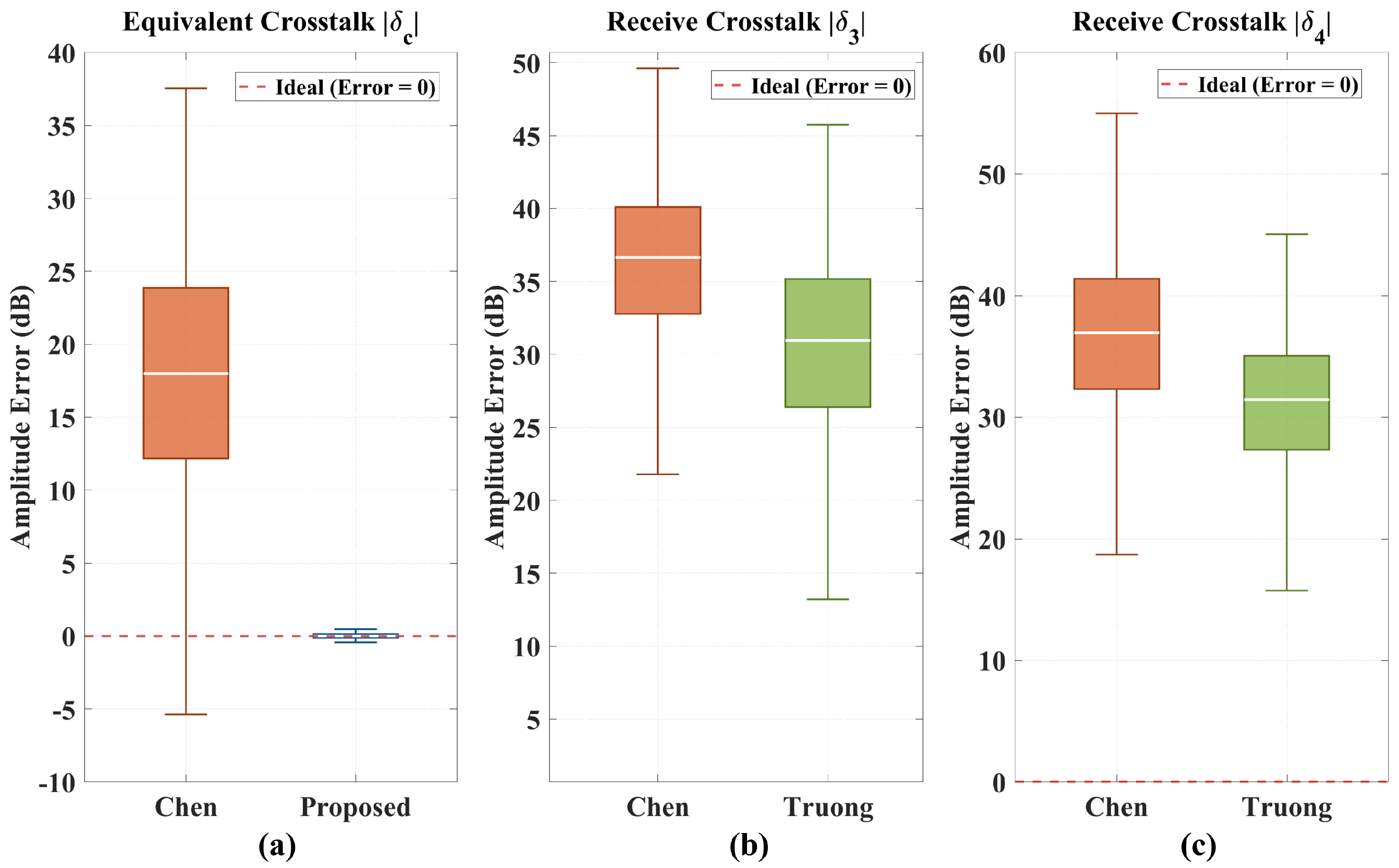 Remotesensing 18 00037 g010
