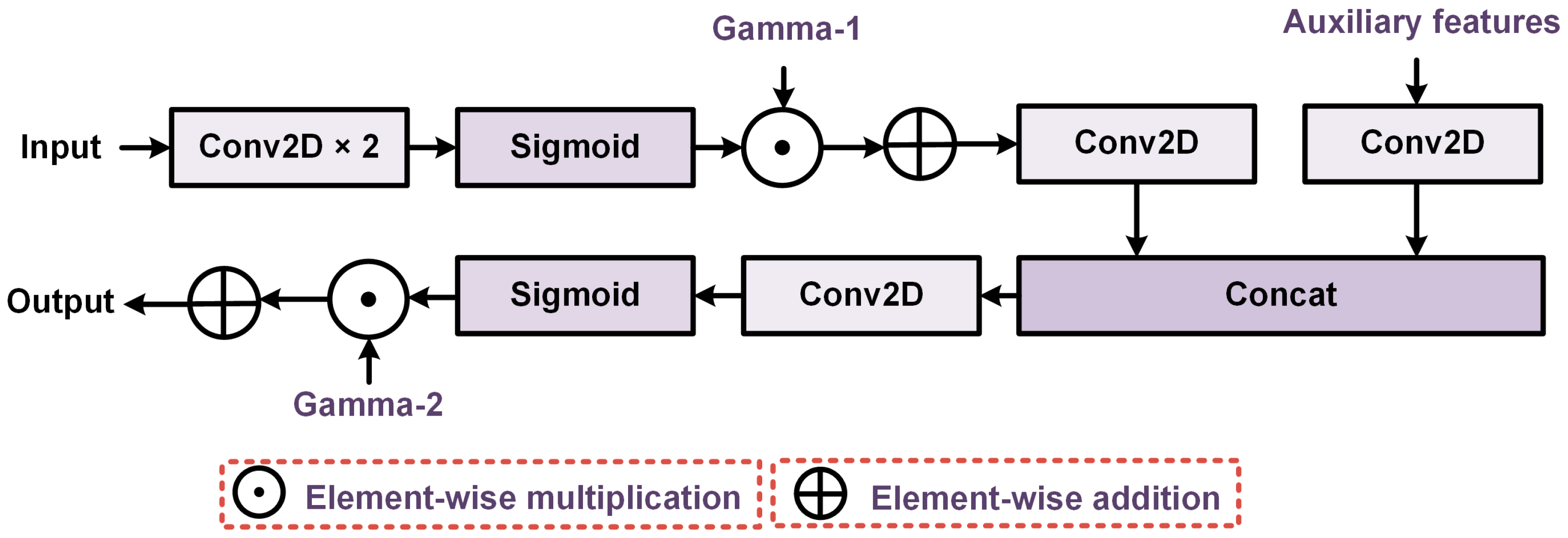 Remotesensing 18 00038 g004