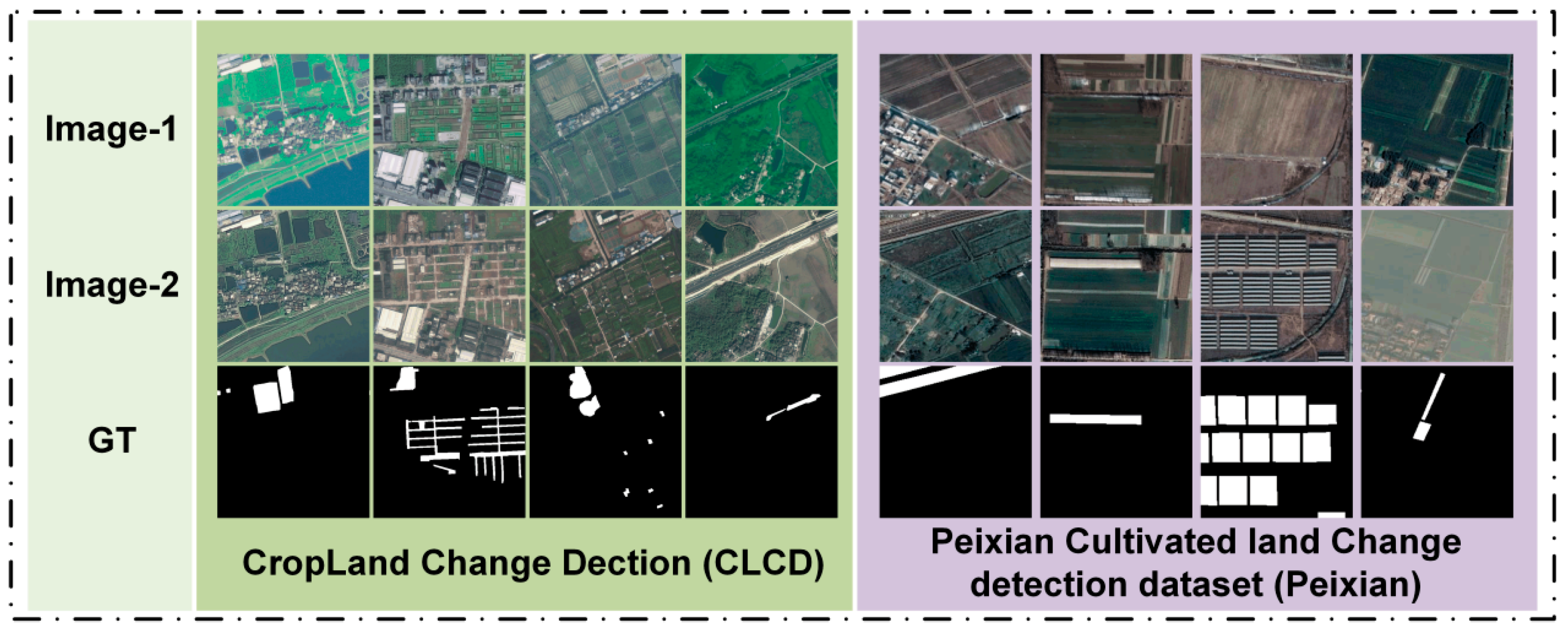 Remotesensing 18 00038 g005