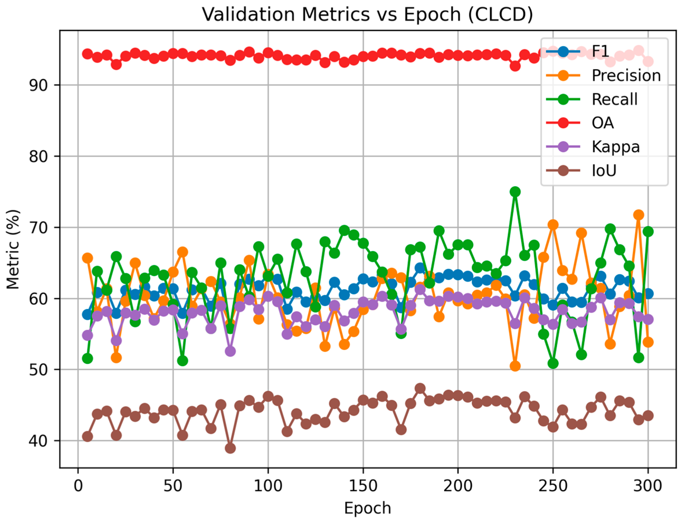 Remotesensing 18 00038 g006