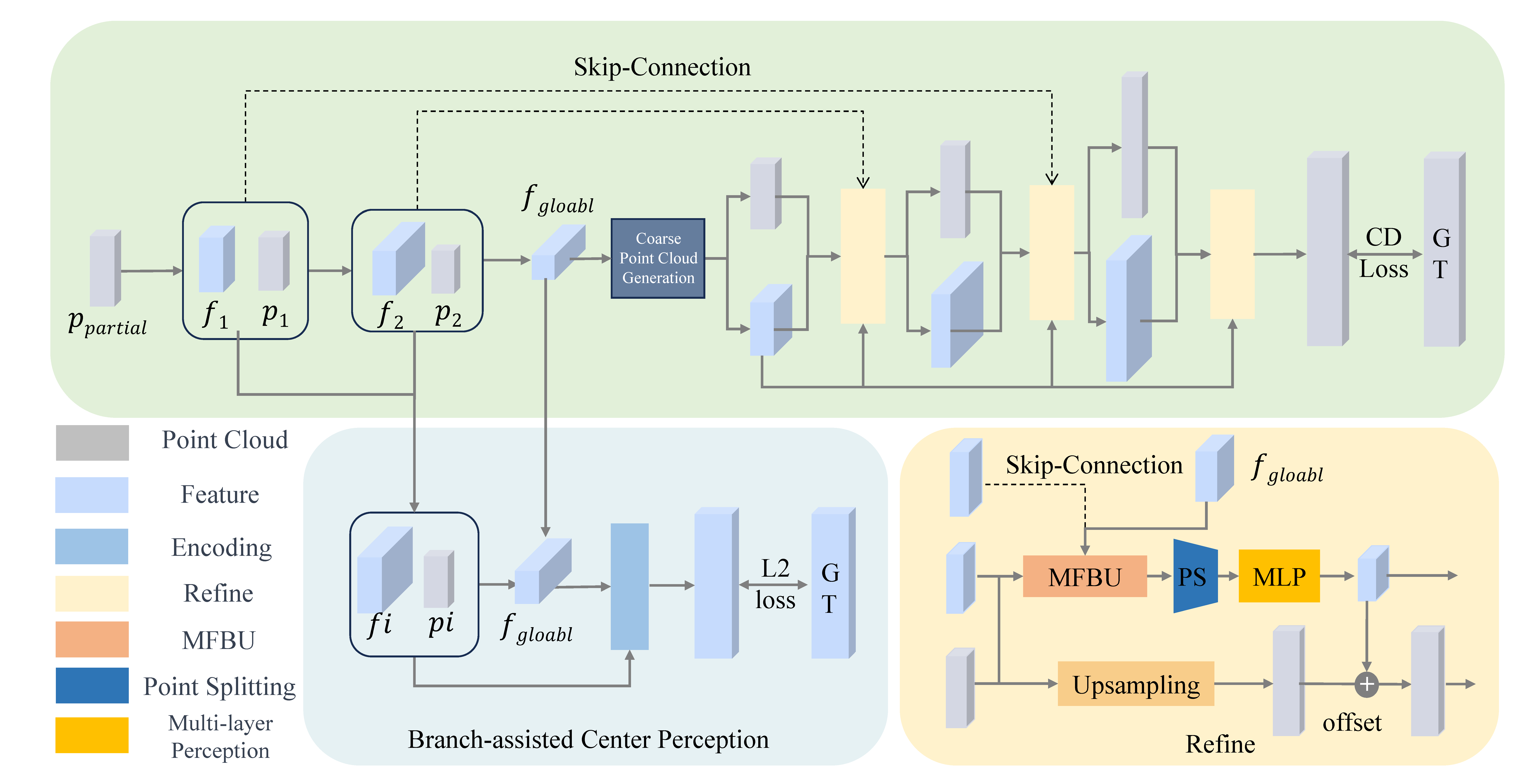 Remotesensing 18 00039 g002