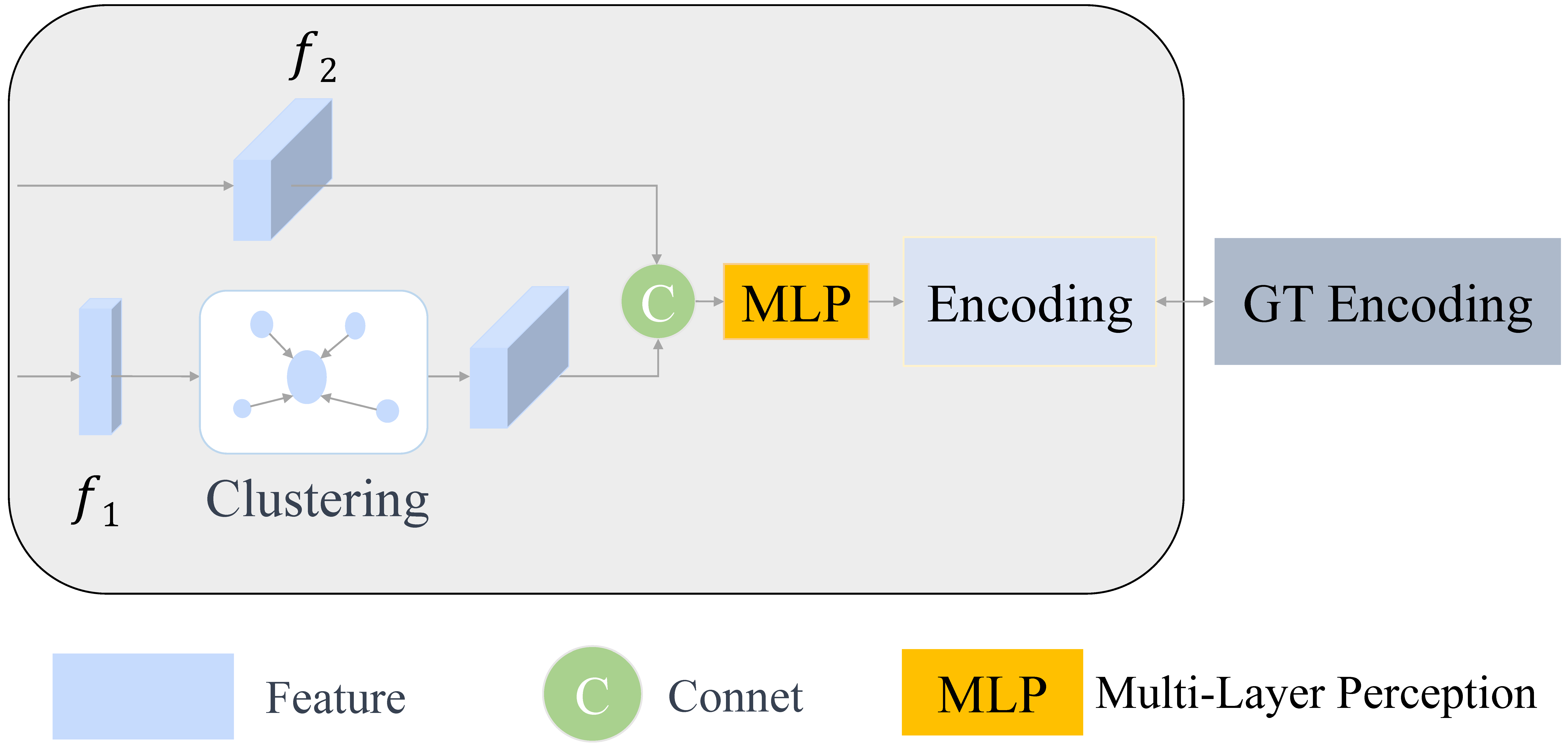 Remotesensing 18 00039 g003