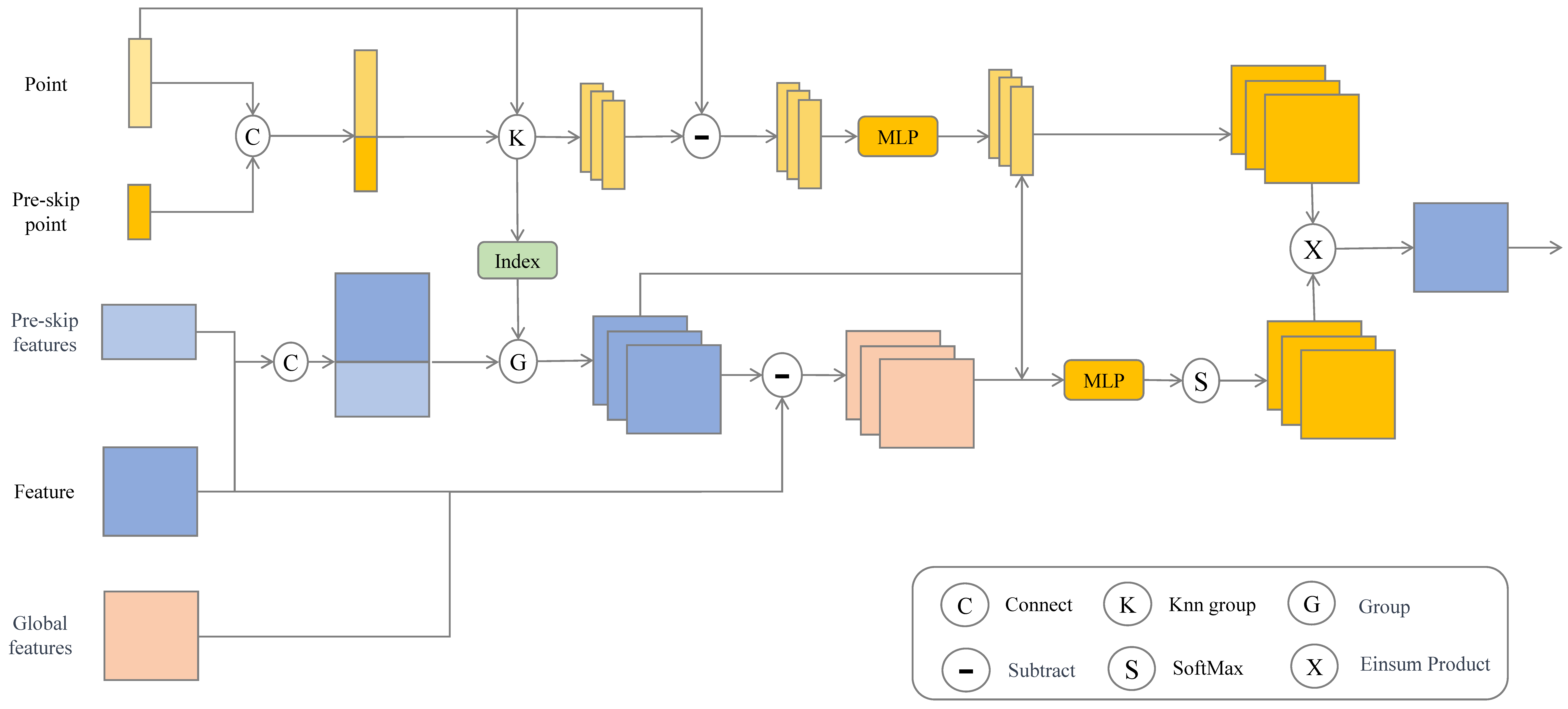 Remotesensing 18 00039 g004