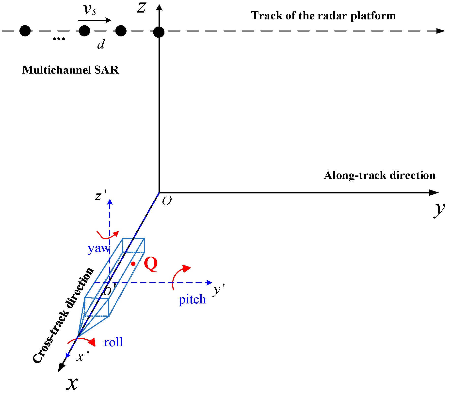 Remotesensing 18 00041 g001