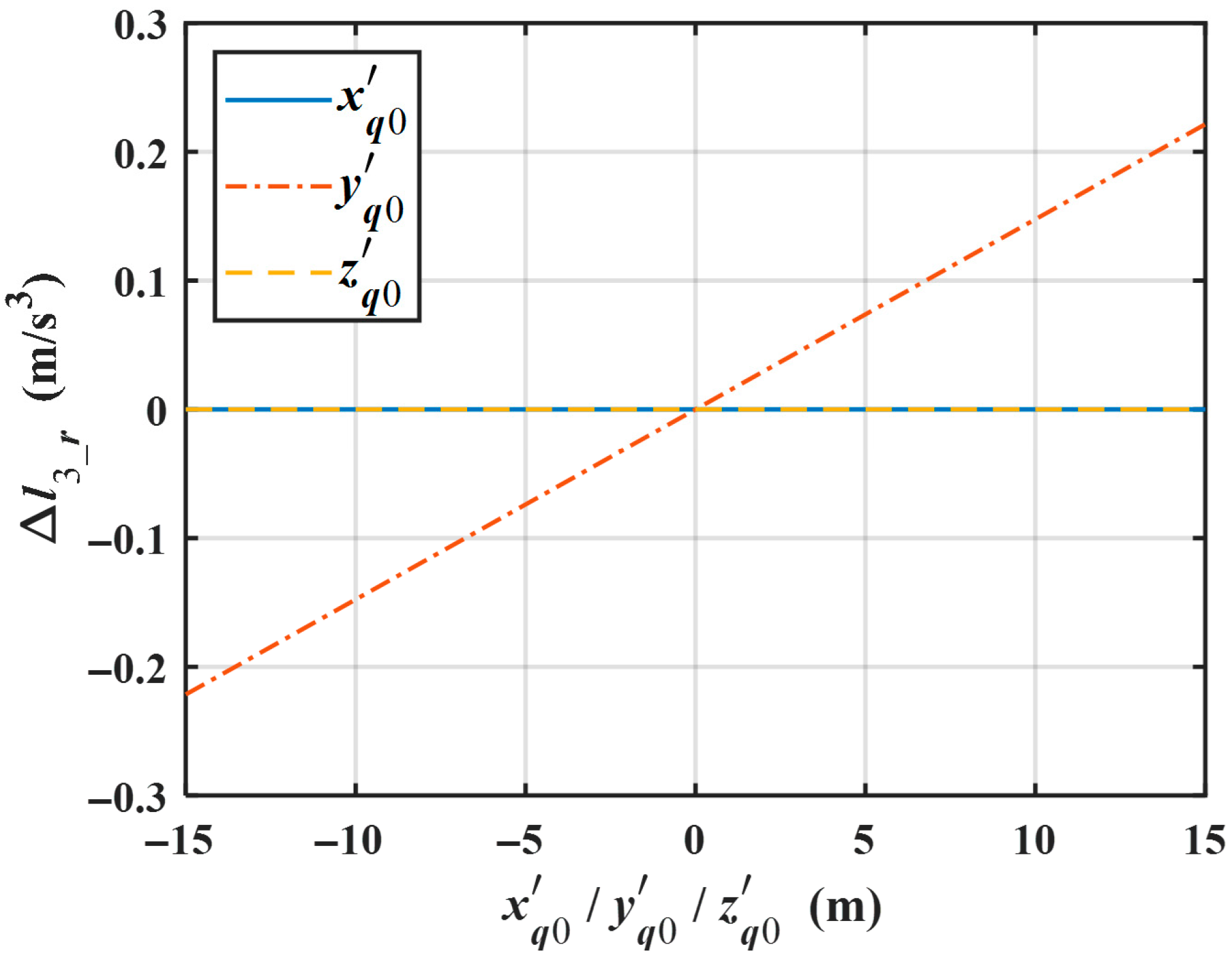 Remotesensing 18 00041 g002