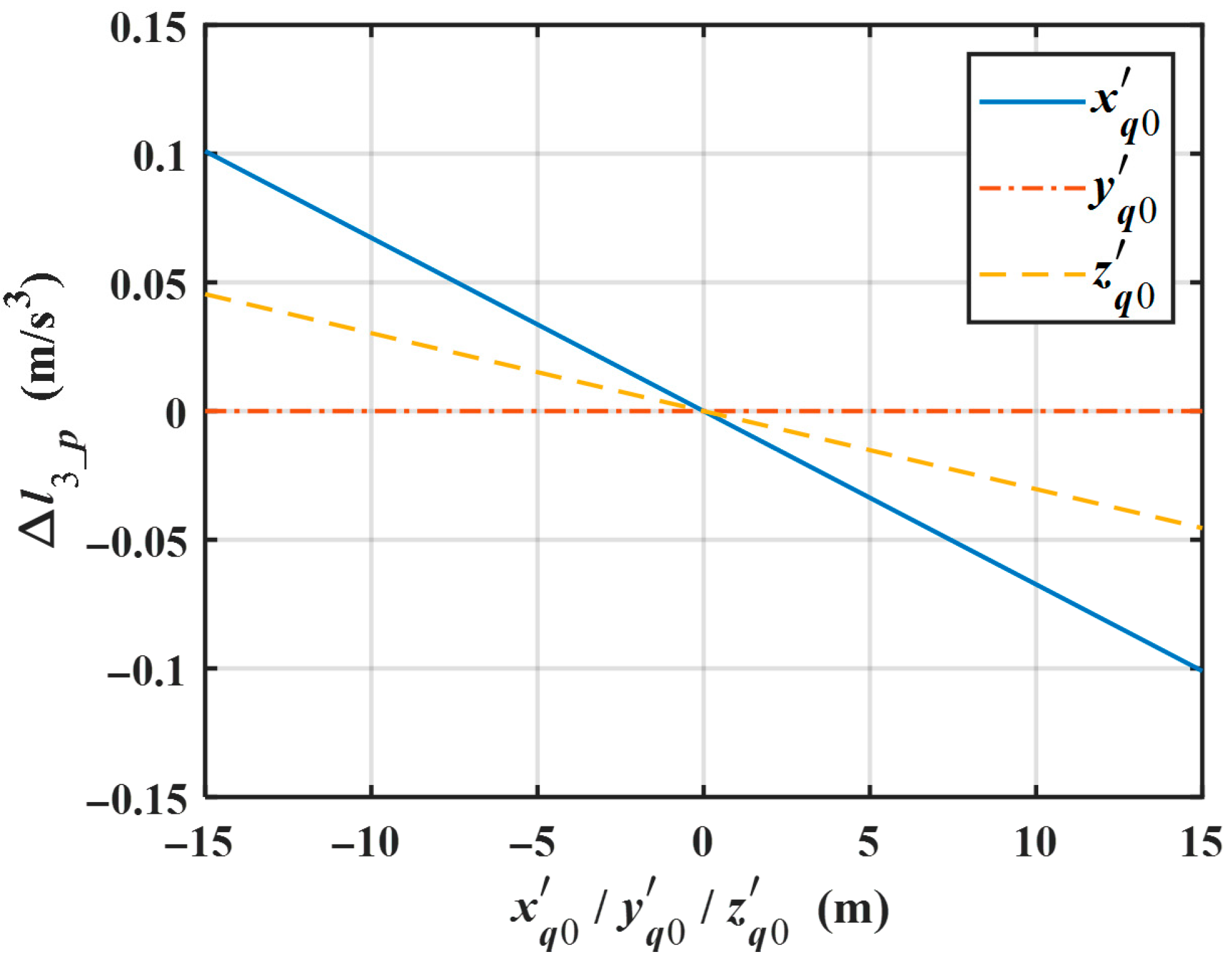 Remotesensing 18 00041 g003