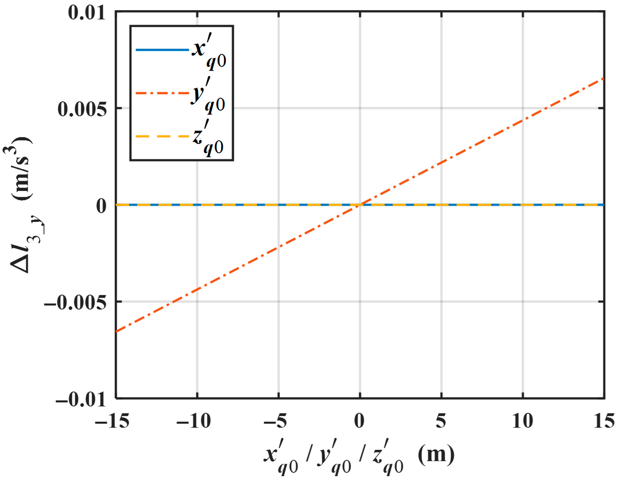 Remotesensing 18 00041 g004