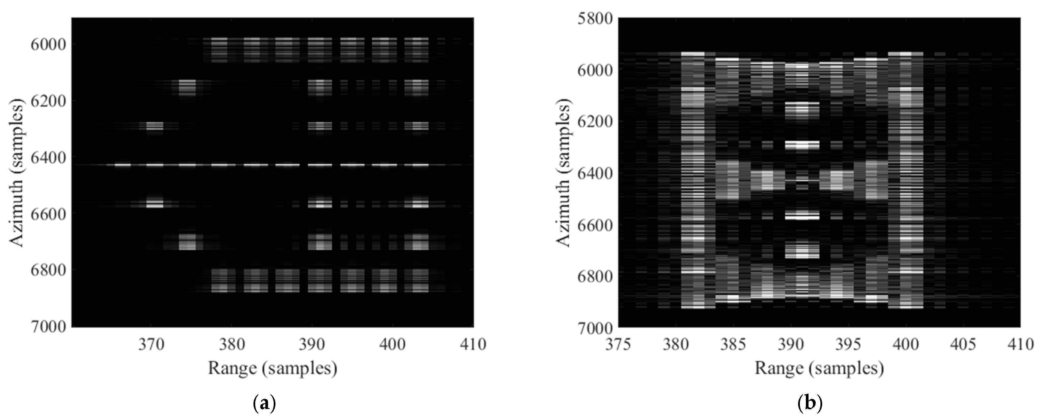 Remotesensing 18 00041 g007