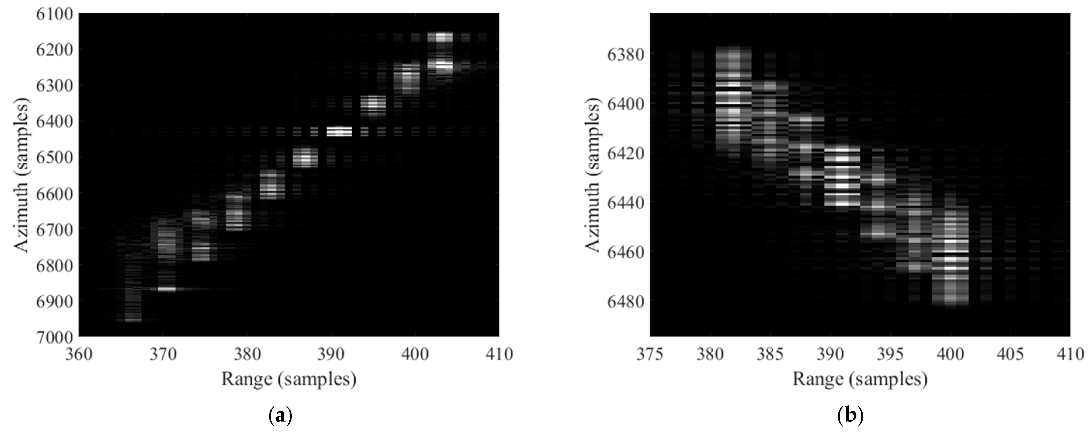 Remotesensing 18 00041 g008