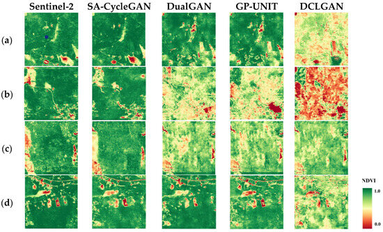 An Enhanced CycleGAN to Derive Temporally Continuous NDVI from