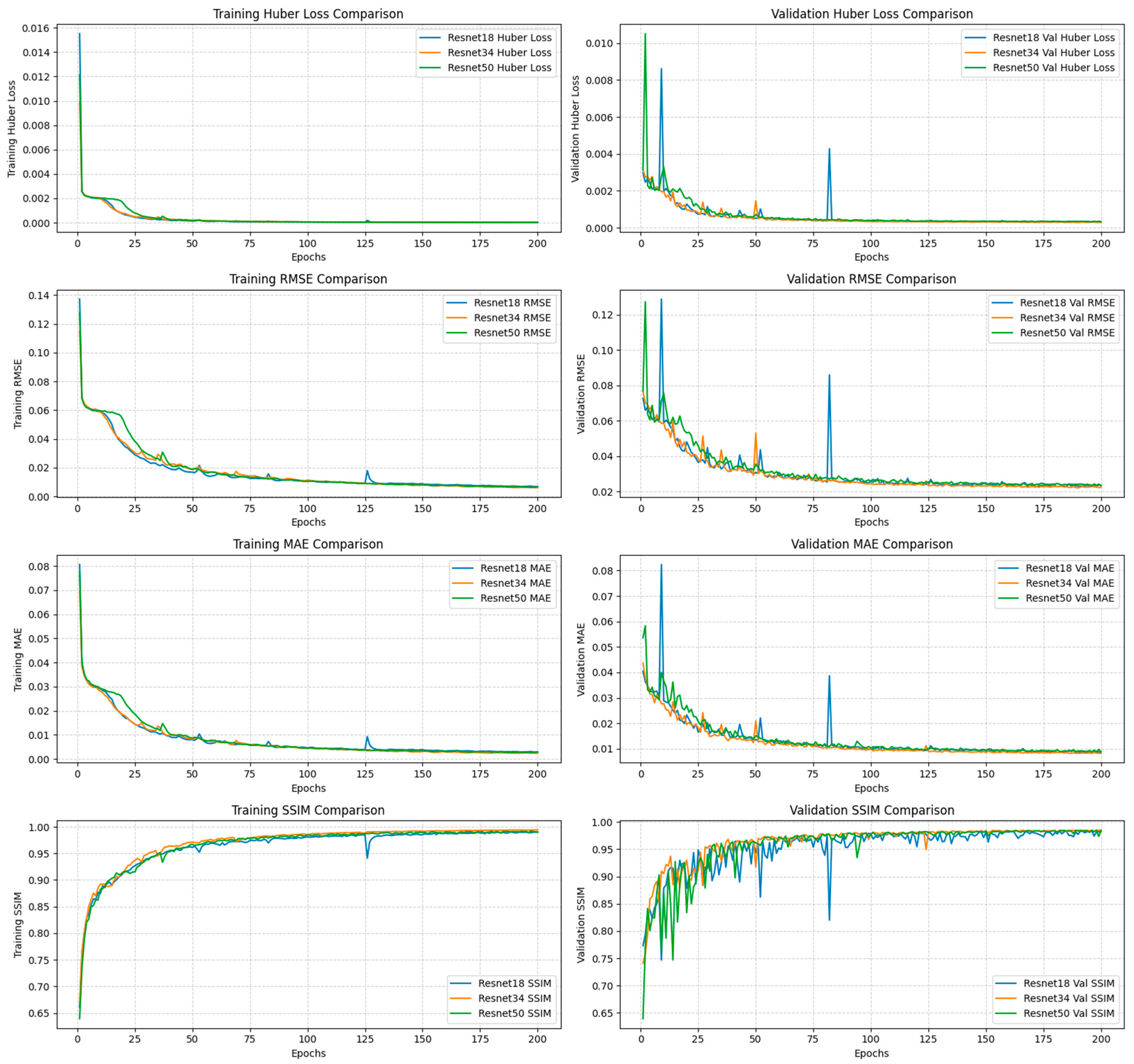 Remotesensing 18 00060 g006