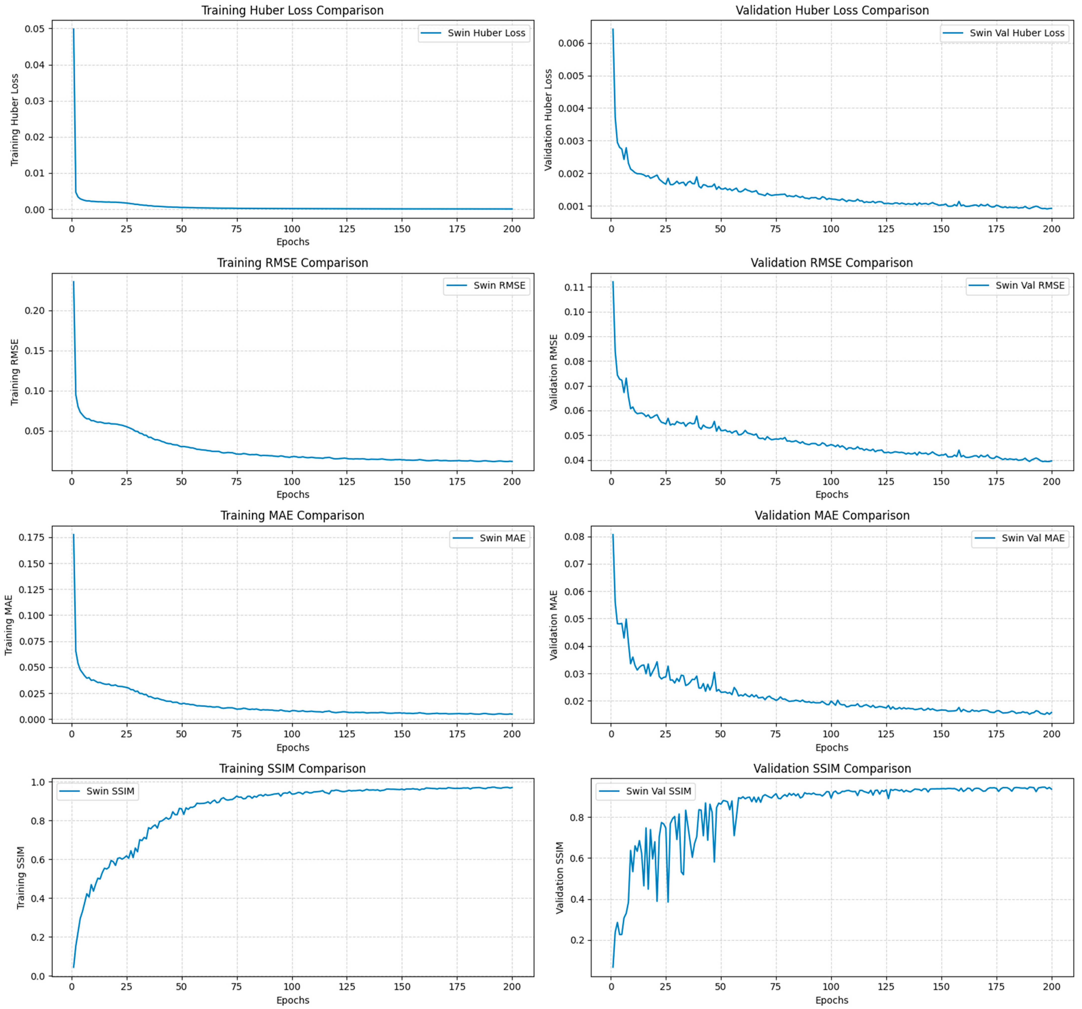 Remotesensing 18 00060 g010